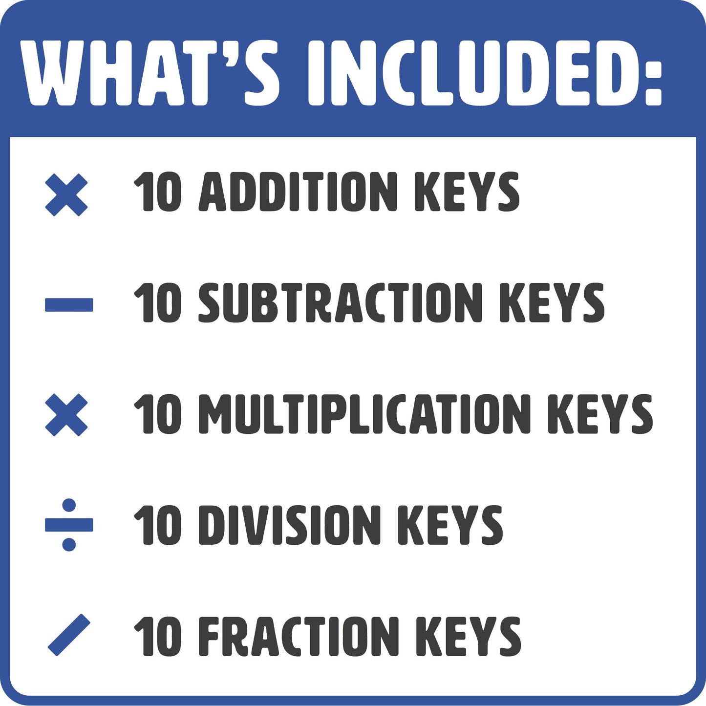 Learning Wrap‑Ups Math Intro Center Kit – 5‑Pack of Self‑Correcting Wrap‑Ups, Hands‑On Math Fluency for Centers, Small Groups & Tutoring