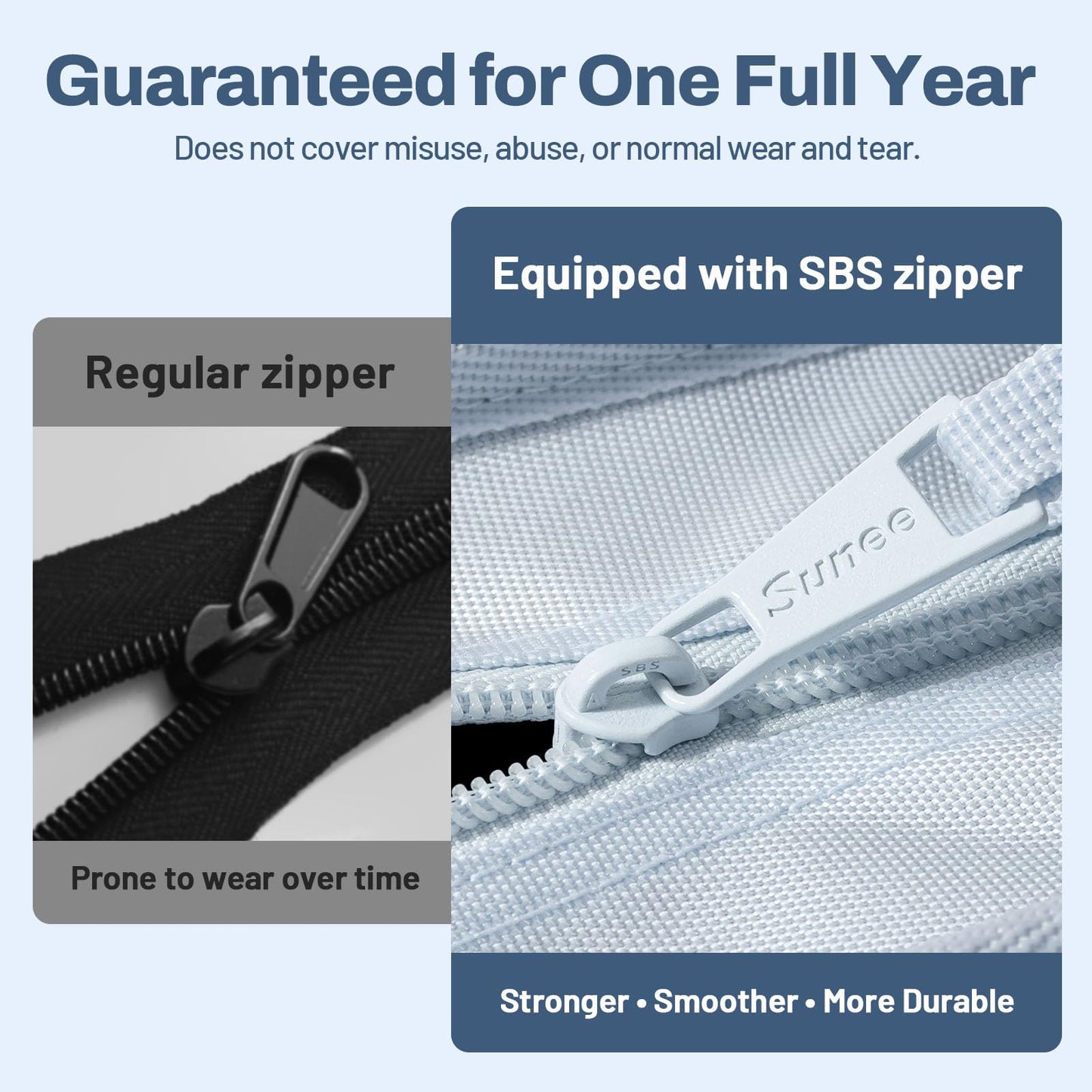 SUNEE Zipper Binder 1 Inch, Removable 3-Ring Binder, 175-Sheet Capacity, 5-Tab Dividers Expanding File Folder, Small Binder Bag Organizer Storage for Student School Classroom Supplies, Dusk Blue