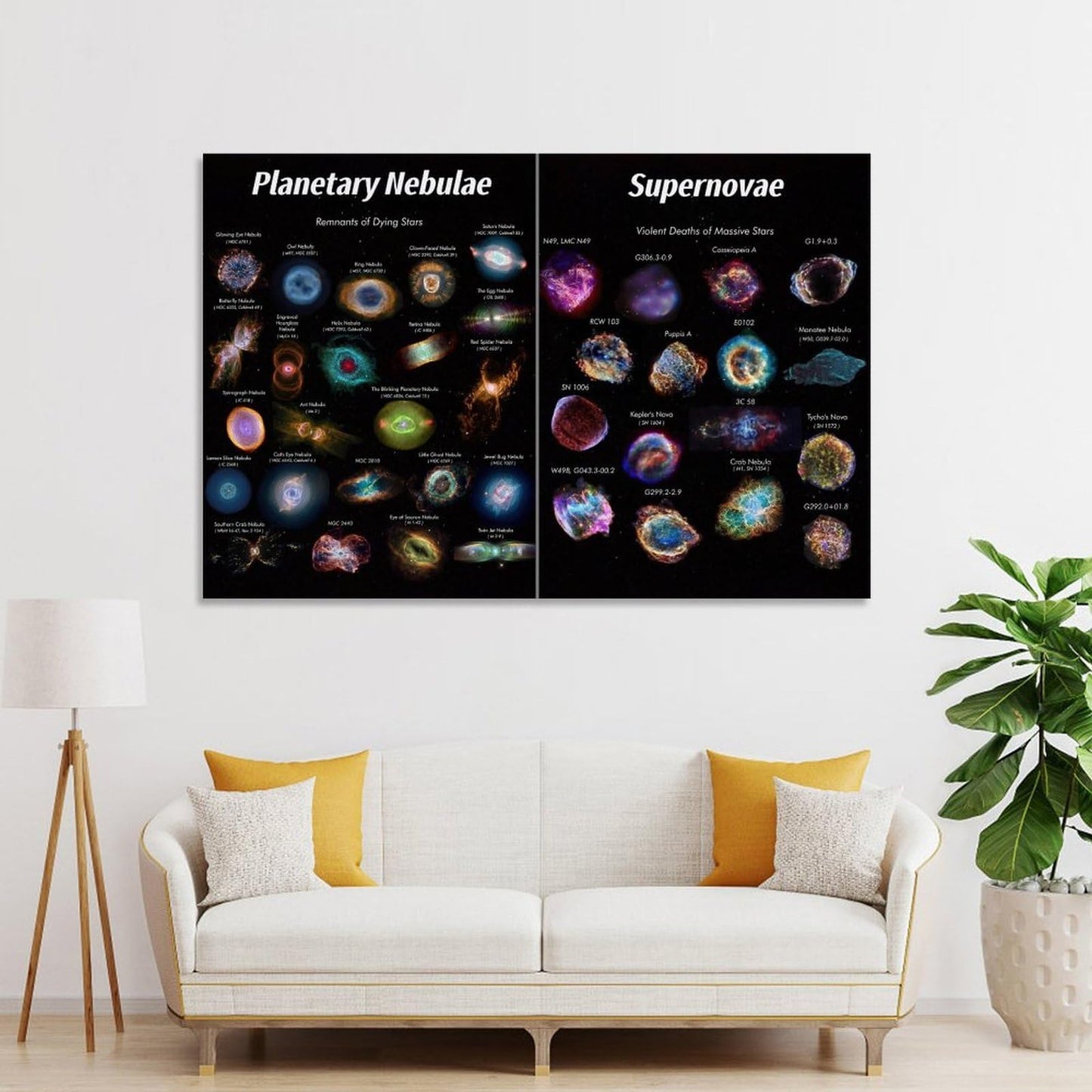 YLJAPOS Planetary Nebulae& Supernovae Poster Solar System Galaxy Astronomy Outer Spaces Wall Art Aesthetic Decorative Painting Living Roomstyle 16x24inch(40x60cm)