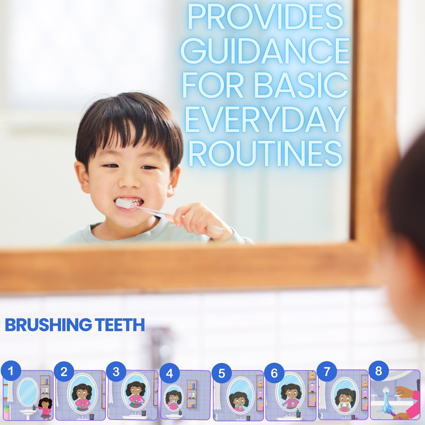 Sequencing Basic Daily Routine Conversation Cards | Learning Material for Social Skills & Emotional Intelligence | Speech Therapy Resources | ESL, Articulation, Storytelling, Sequencing Card Game