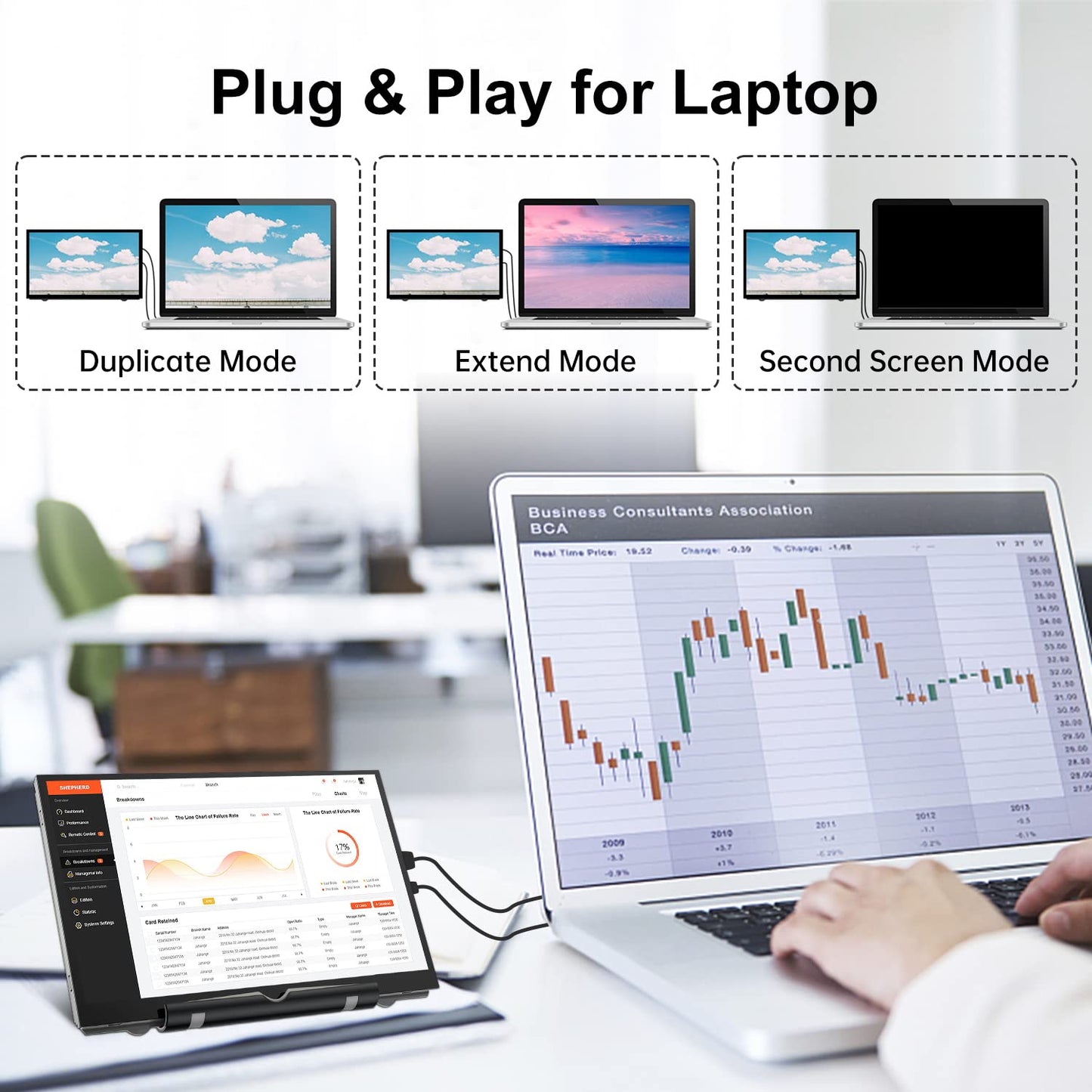 HAMTYSAN Raspberry Pi Screen, 7 Inch Portable Monitor External Display 800x480 IPS Screen Small HDMI Monitor for Raspberry Pi 400/4/3/2/Zero/B/B+ Jetson Nano Win11/10/8/7 (Non-Touch)