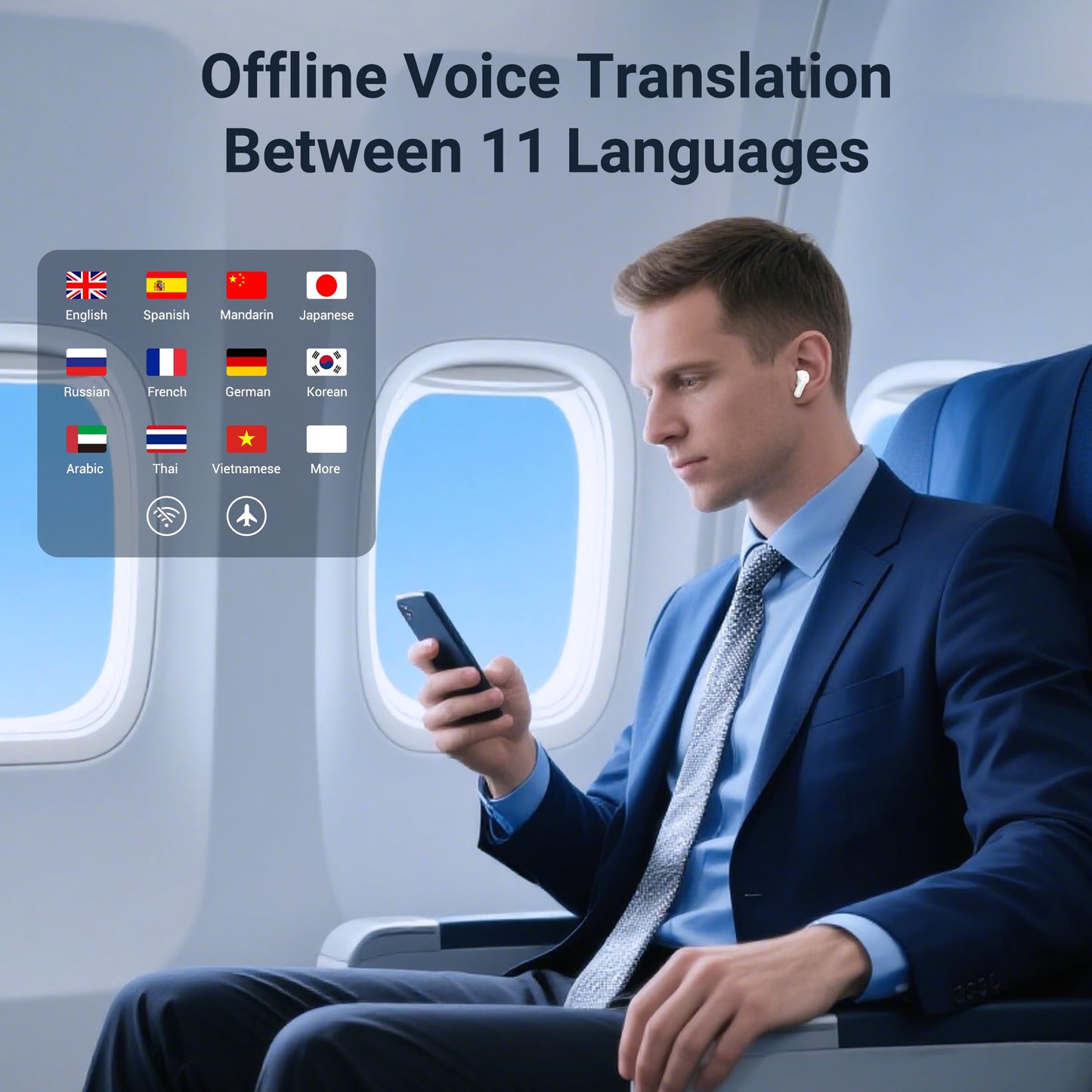 Anfier M3 AI Translation Earbuds Real Time, Offline Translator Device in 144 Languages, 3-in-1 Audífonos Traductores, Lifetime-Free Language Headphones for iOS & Android with Earbuds Cleaning Brush