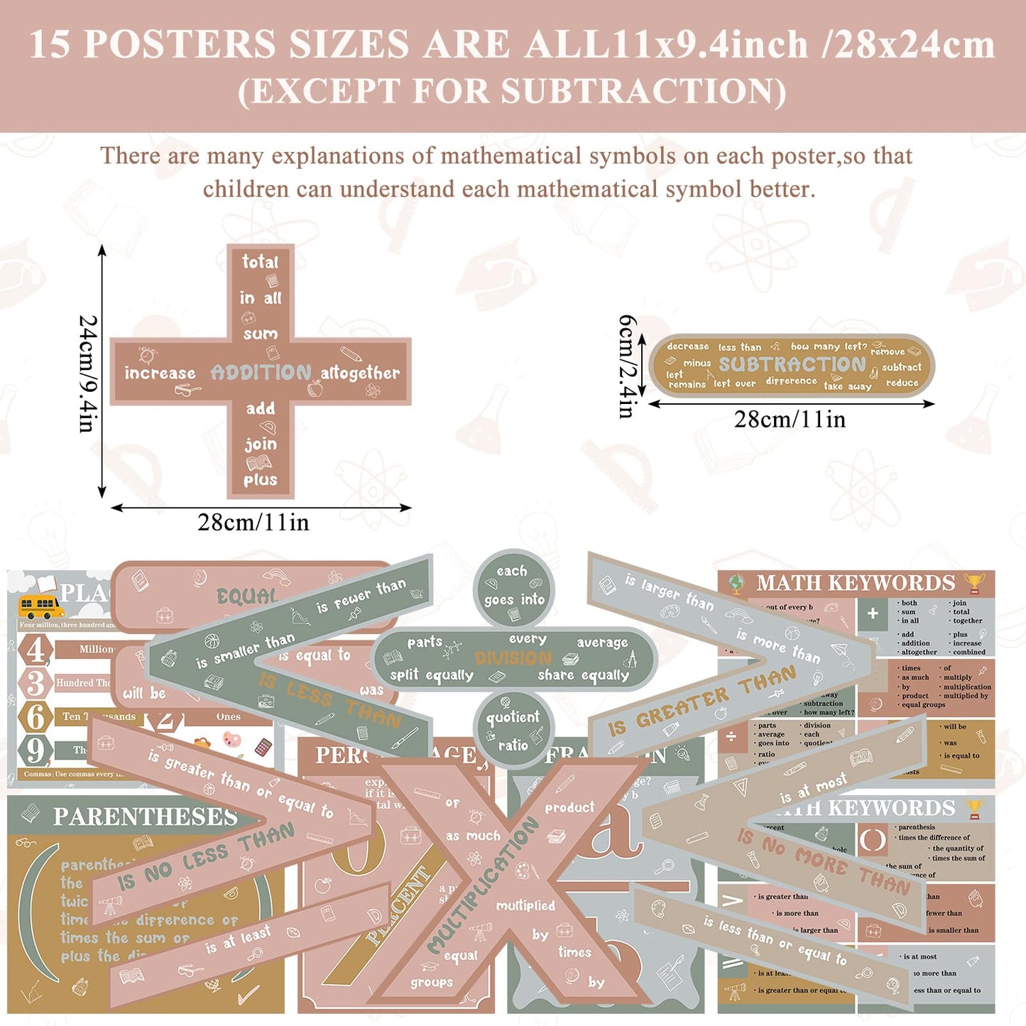 Geyoga 15 Pcs Educational Math Posters Set for Elementary Classroom Symbol Keywords Vocabulary Addition Back to School Subtraction Multiplication Division Posters for Middle Supplies(Neutral)