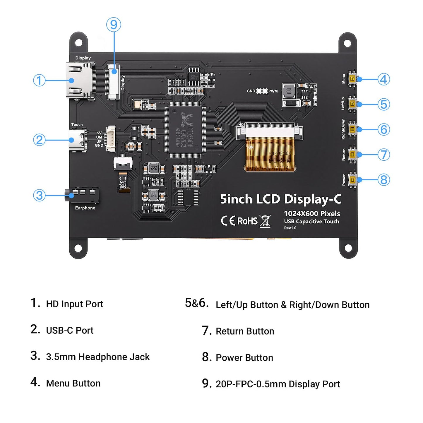 ELECROW 5 Inch Touch Screen Monitor IPS Display, 1024×600 Mini Touchscreen HDMI-Compatible & USB Powered Compatible with Raspberry Pi/BB Black