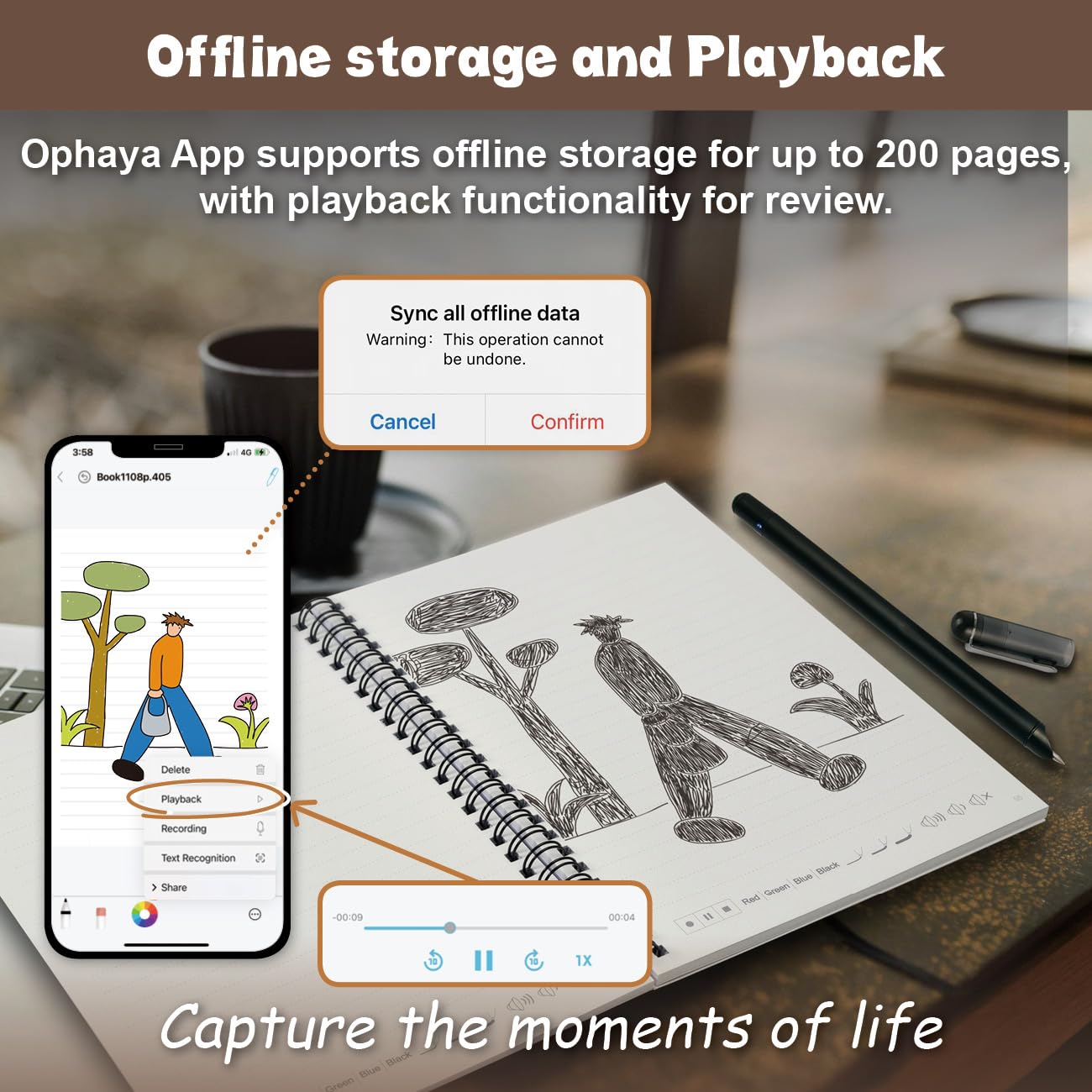 Ophaya Sync Smart Pen and A5 Notebook(5-Pack) for Note Taking| Gifts for Adults Women Men Coworkers Teachers Students Guest Friends | Sync Notes to Phone/Tablet Instantly/Convert to Text
