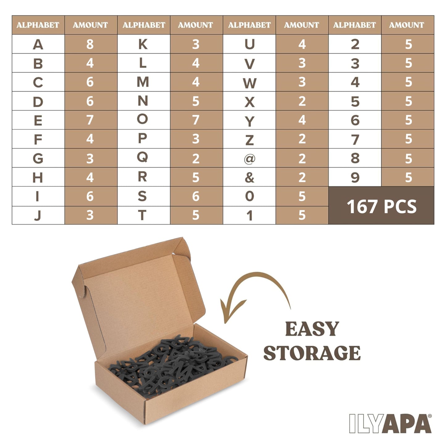 Ilyapa 167 Piece Alphabet Magnets Magnetic Letters and Numbers for Whiteboard, Chalkboard Signs & Fridge, ABC Magnets, Soft & Durable EVA Foam Magnetic Alphabet Letters Works on All Metal Surfaces