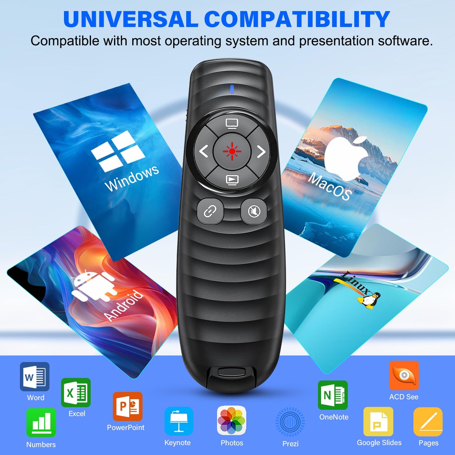 Presentation Clicker Wireless Presenter Remote Clicker for 2-in-1 USB Type C Powerpoint Clicker with Clicker, RF 2.4GHz USB C Presentation Remote PPT Slide Advancer for Mac/Google Slide/Keynote