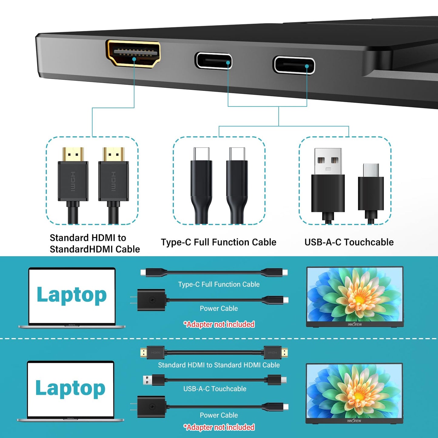 InnoView Portable Monitor Touchscreen 15.6" 1080P 10-Point Touch Screen Monitors Portable with Protective Sleeve Built-in Stand, 1200:1 HDMI USB C Travel Monitor for Laptop, PC, Mac, Phone, Switch