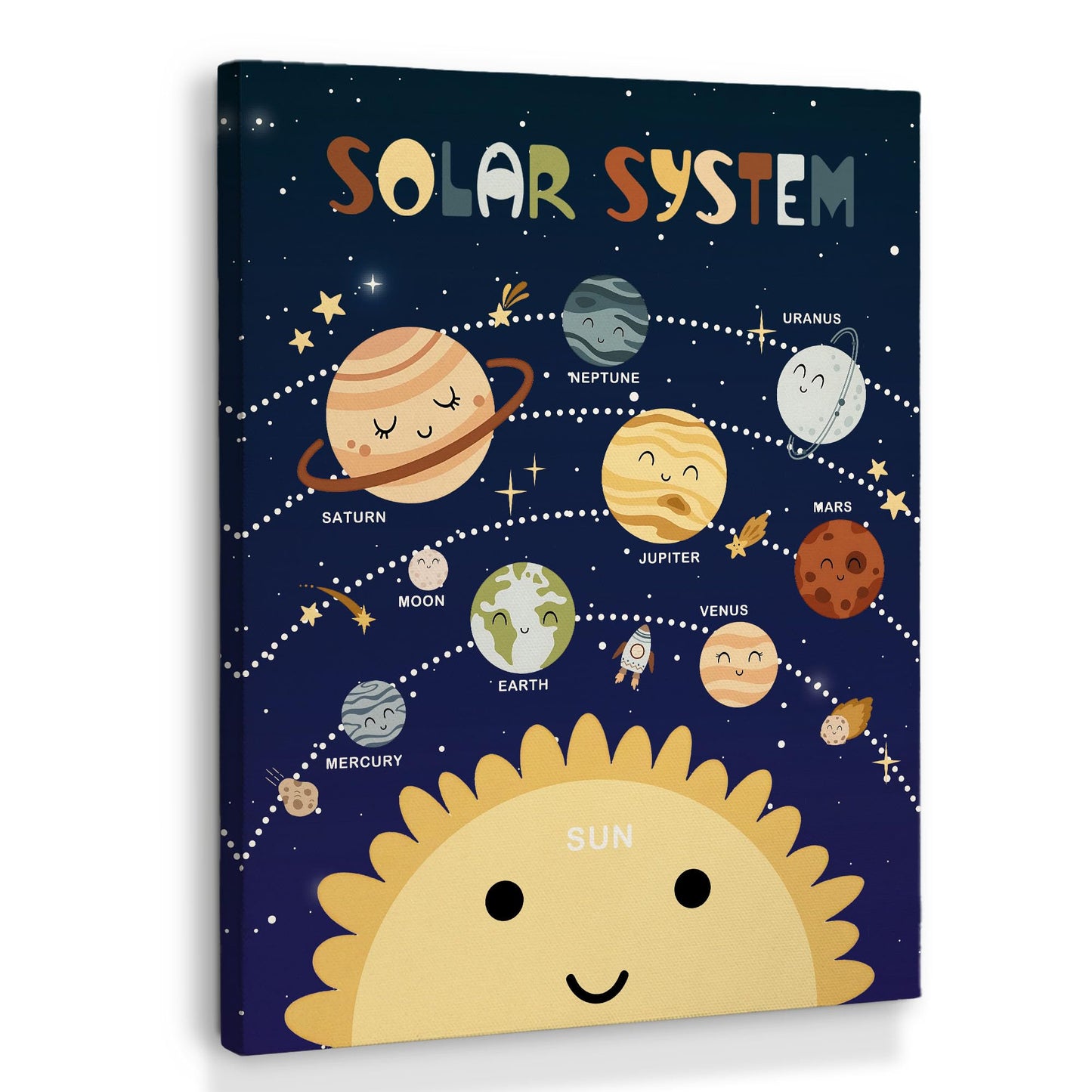 XINCEYWJ Solar Space Room Wall Decor, Solar System Astronauts Rocket Canvas Art Prints Framed, Space Room Decor, Retro Trendy Nursery Wall Art for Kids Girly Boys Toddler Room Classroom, 11x14 In