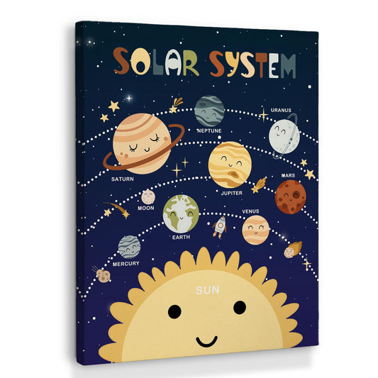 XINCEYWJ Solar Space Room Wall Decor, Solar System Astronauts Rocket Canvas Art Prints Framed, Space Room Decor, Retro Trendy Nursery Wall Art for Kids Girly Boys Toddler Room Classroom, 11x14 In