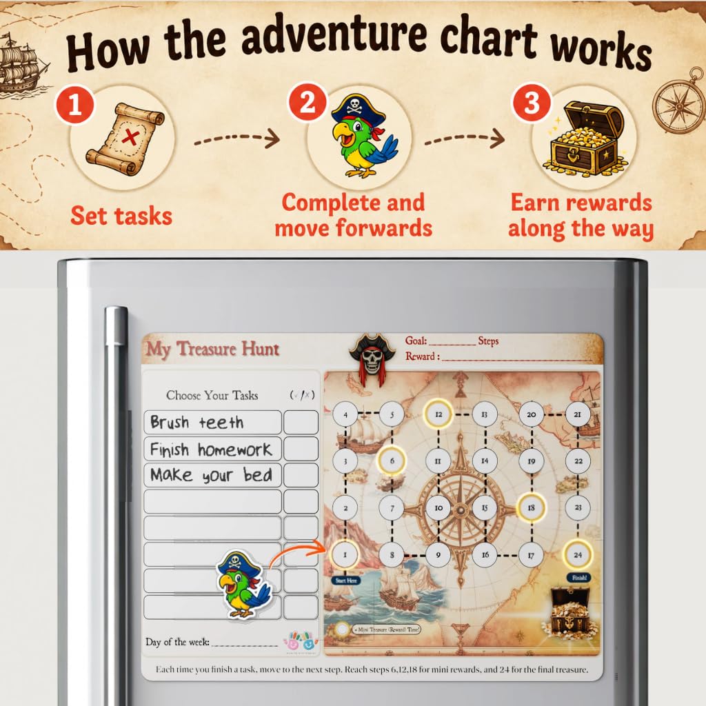 Mimi Doodle Magnetic Reward Chart for Kids – 16x12 Reusable Progress Path & Milestone Board for Fridge with mini Magnetic Characters as Goal Tracker – Behavior Chart for Kids at Home – Pirate Quest