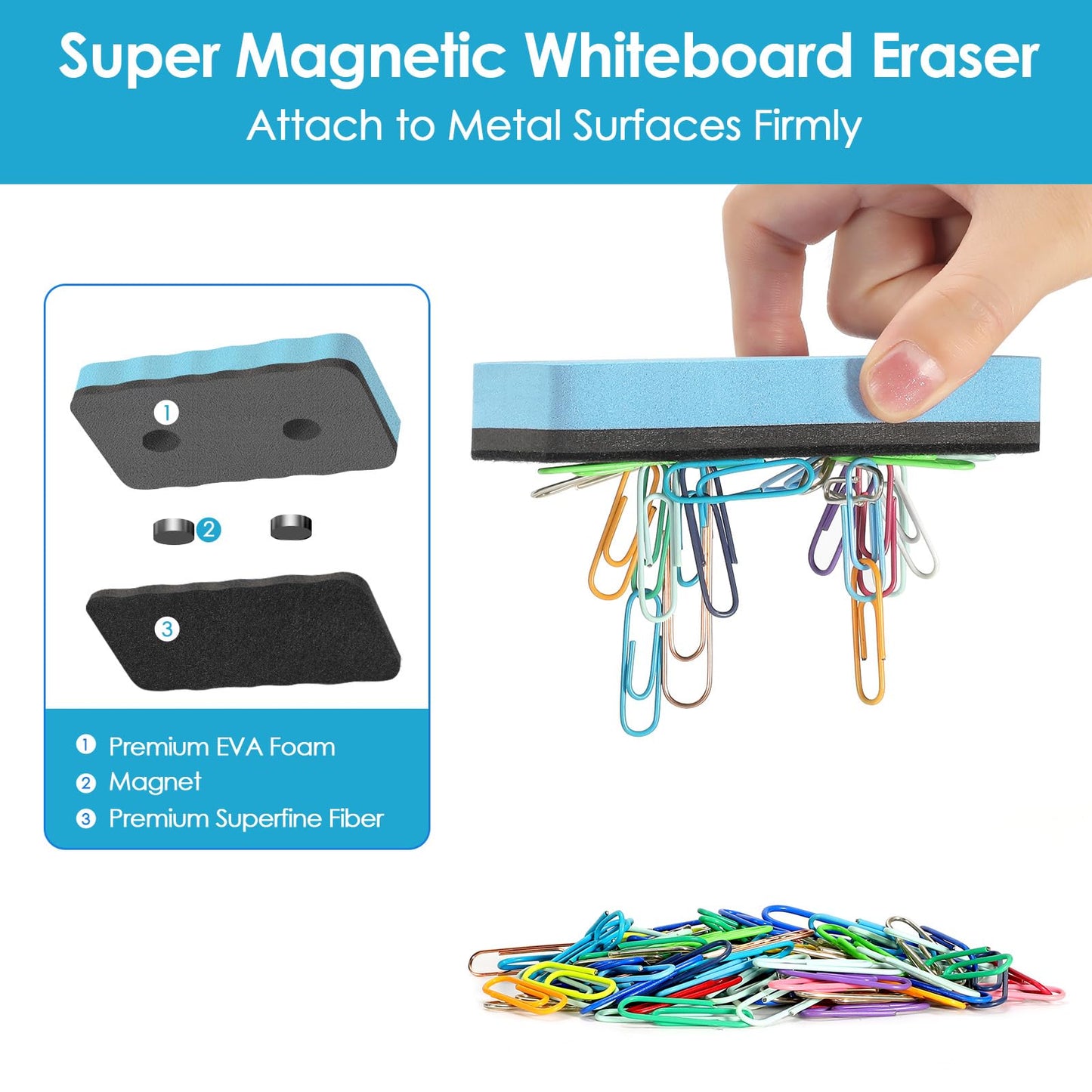 MaxGear (Bundle of 2 Sets) Whiteboard Erasers, 8 Pack Magnetic Dry Erase Erasers, White Board Erasers Bulk for Dry Erase Board for Classroom, Office, Home (6 Pastel Color Set, 4 x 2 x 0.6 Inch)