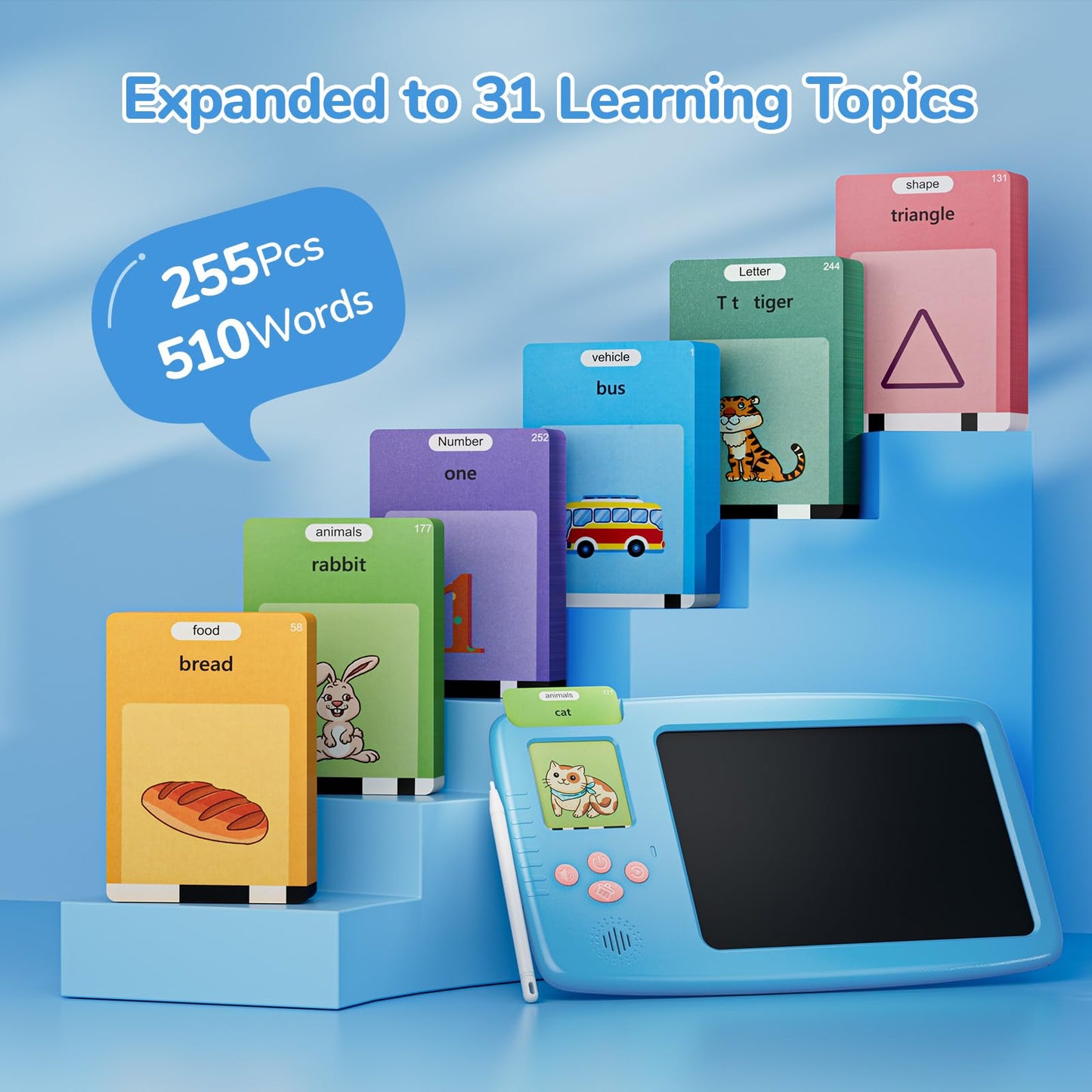ZONSTVYS Talking Flash Cards for Toddlers: 2-in-1 LCD Writing Tablet with 510 Sight Words, Montessori Language Learning, Autism & Speech Therapy Toys for Children Ages 1-6, Blue