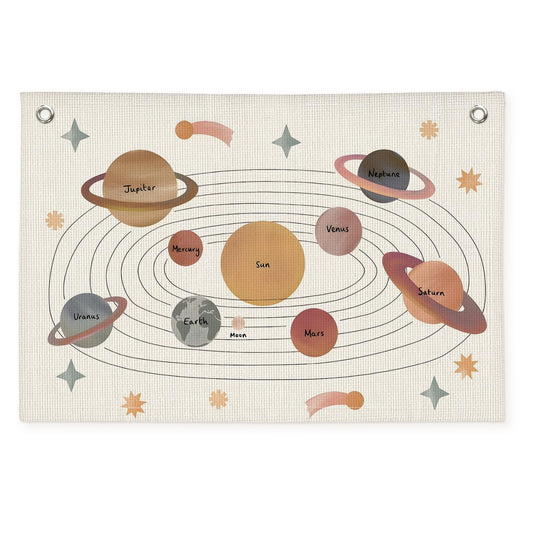 Wheatwin Solar System for Kids, Space Nursery Decor, Space Themed Party Decorations, Solar System Linen Canvas Banner Wall Hanging Flag Decor for Playroom 20x30