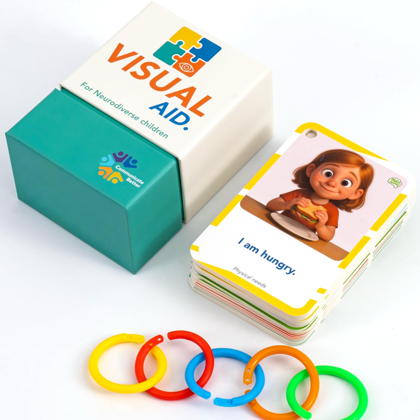 Visual Aid – Kids’ Communication Cards – 30 Durable 700gsm Flashcards for Needs & Feelings