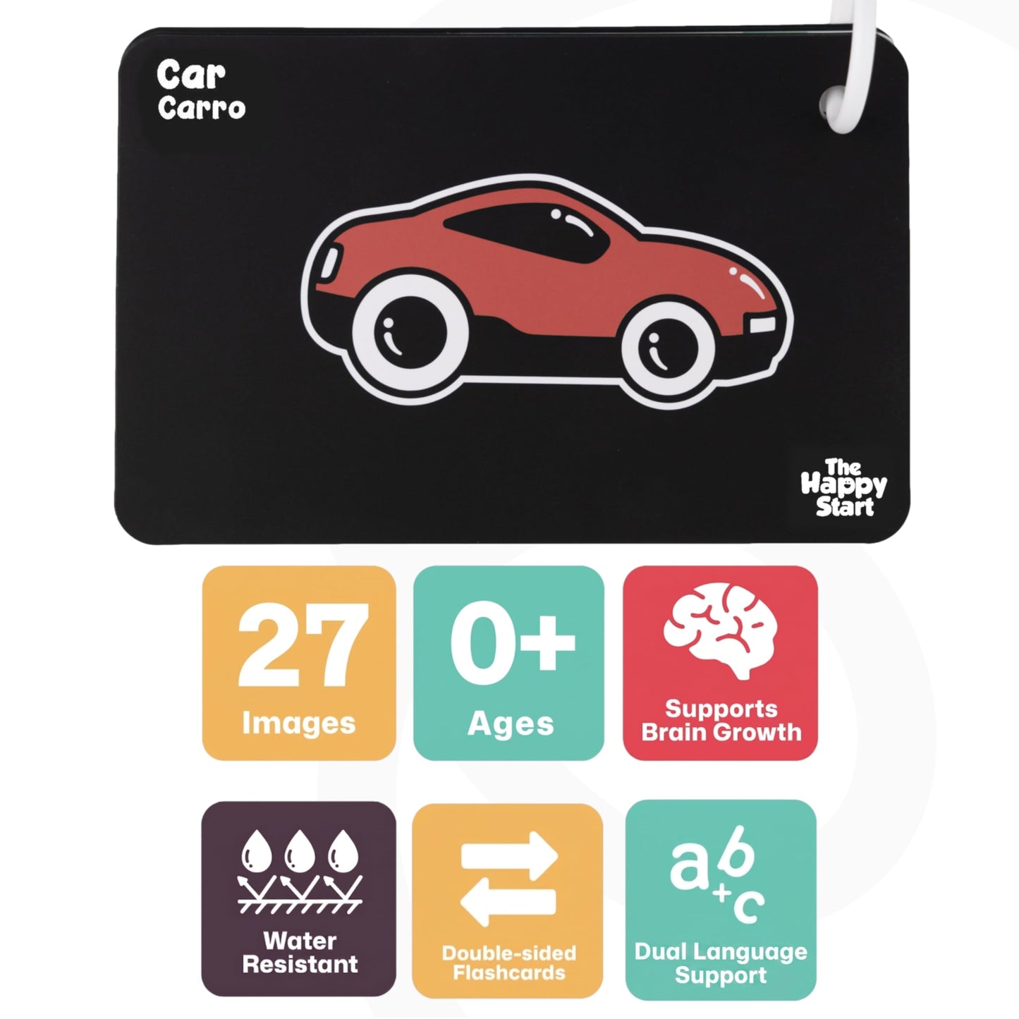 Happy Start High Contrast Baby Cards for Newborns - Black & White Cards, Water-Resistant, BPA-Free, Portable Educational Flashcards for Visual Stimulation, Award-Winning, Ages 0+(English & Portuguese)