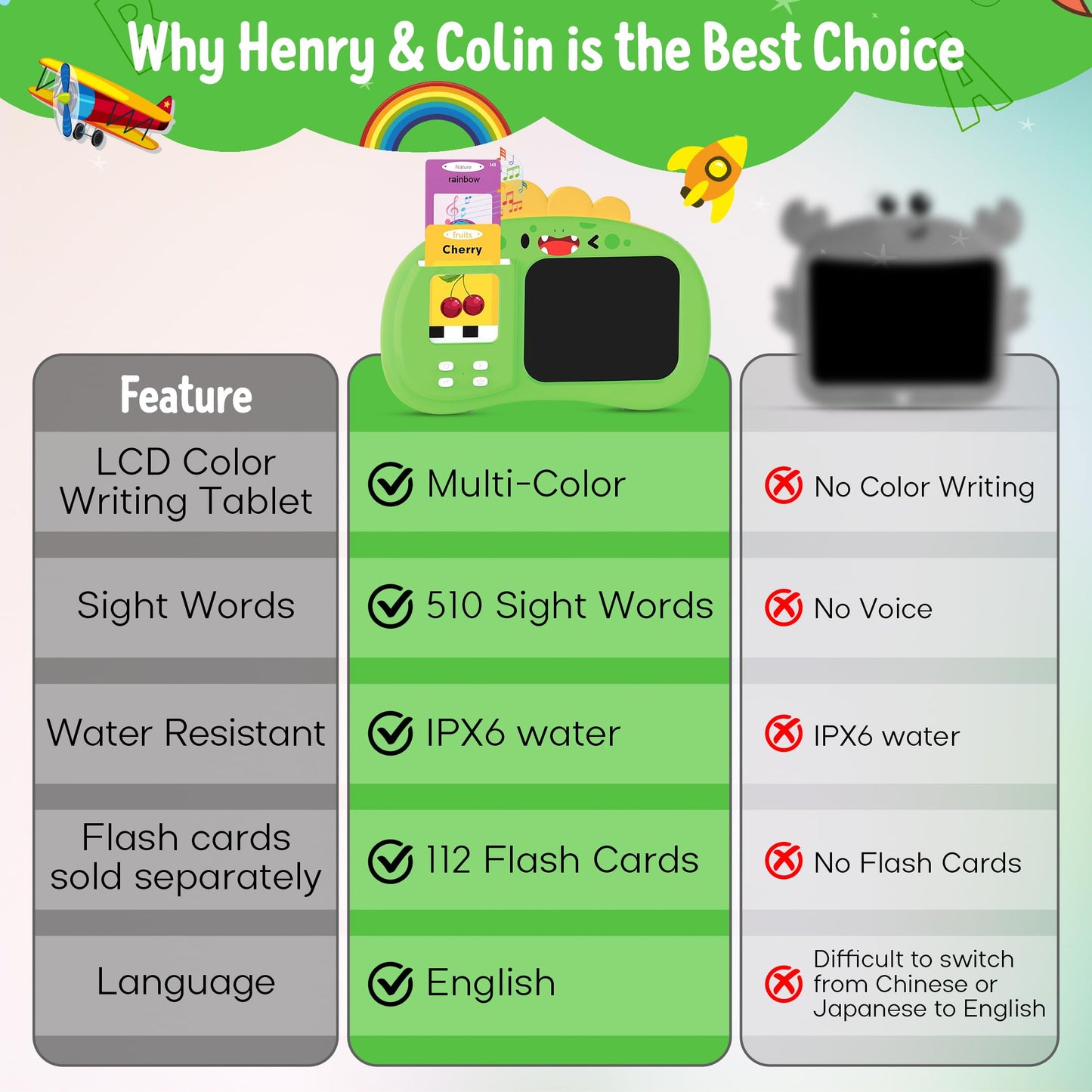 Henry & Colin Smart Talking Flash Cards Reader with LCD Writing Drawing Tablet Card for Kids – Colorful Drawing Pad, Educational Toy, Reusable Board, Travel Essential for Boys & Girls (Green)