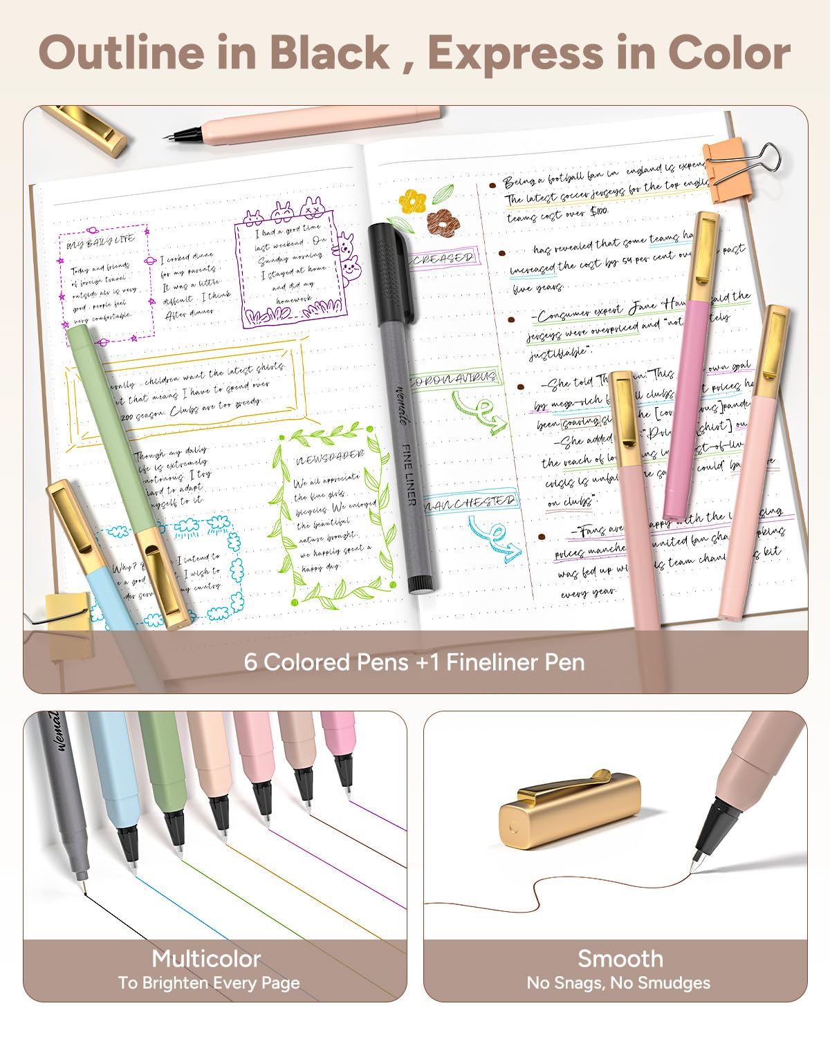 WEMATE 146PCS Bible Journaling Kit with Bag, No Bleed Highlighters and Pens, Tabs, Prayer Cards, Washi Tape, Sticky Notes, Annotation Study Supplies, Christian Gift for Women, College Stationery