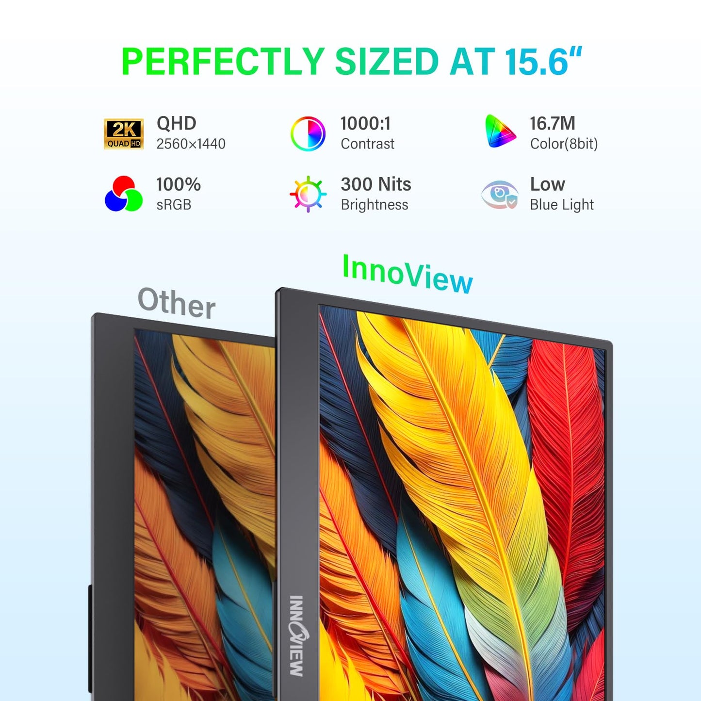 InnoView 2K Portable Monitor for Laptop 15.6" 2560×1440 QHD 100% sRGB Built-in Speaker USB C Standard HDMI External Second Screen for Mac Laptop Phone PS4/5 Xbox Switch