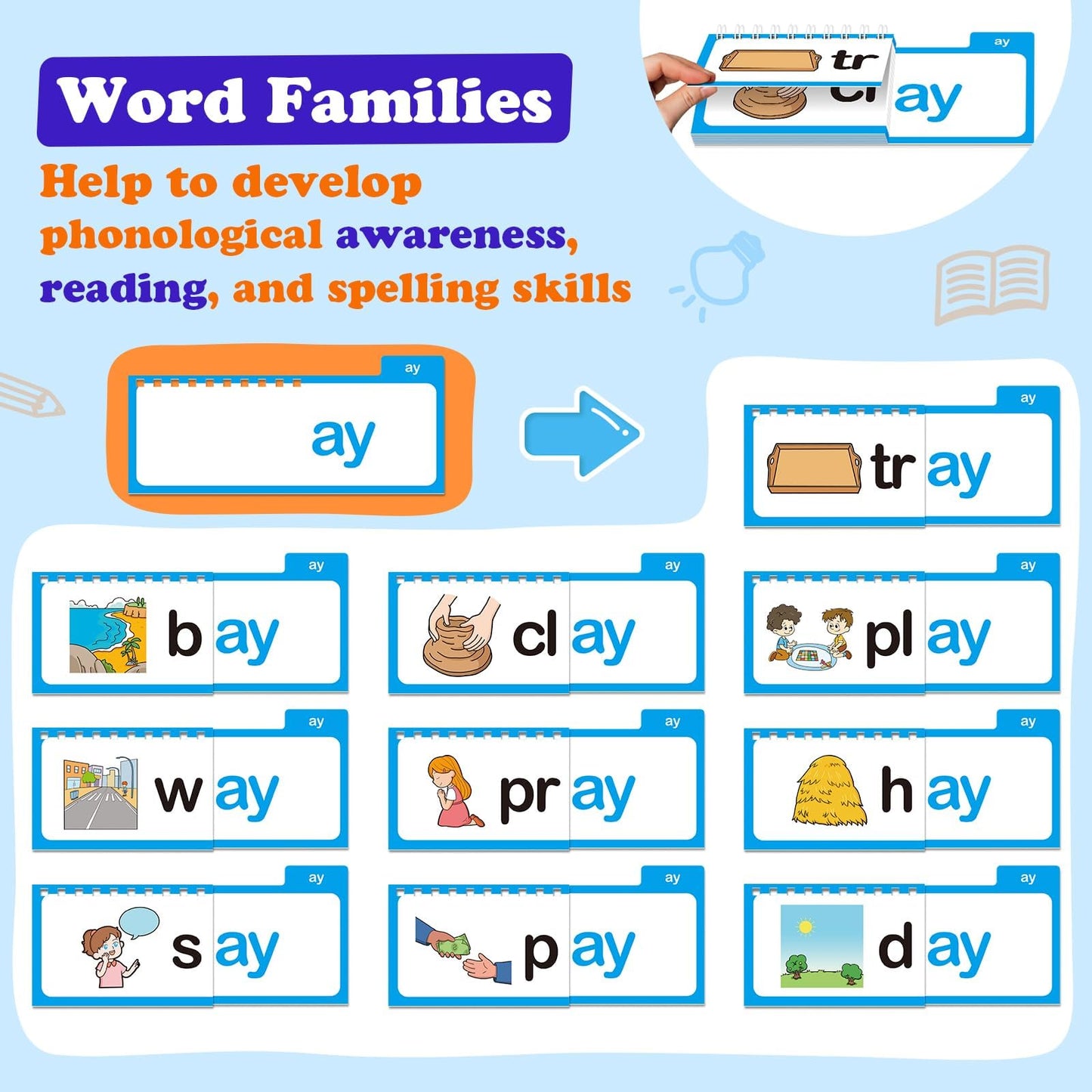 SkilLify Word Family Build Book Phonics Flash Cards, 30 Read and Rhyme Flip Books, Sight Words Flash Cards Kindergarten, Learn to Read Flip Books for Kids Homeschool Preschool Classroom Must Haves
