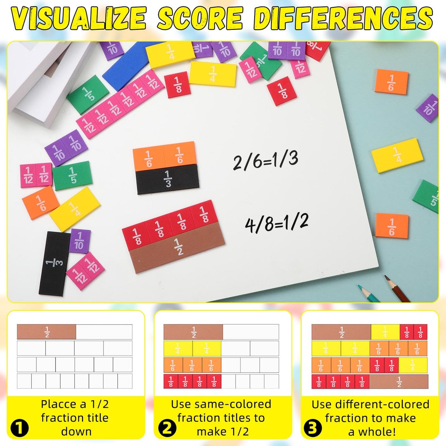 Sayglossy 30 Sets Fraction Tiles Set for Math Classroom Fractions Manipulatives Math Learning Manipulatives for Home School Supplies