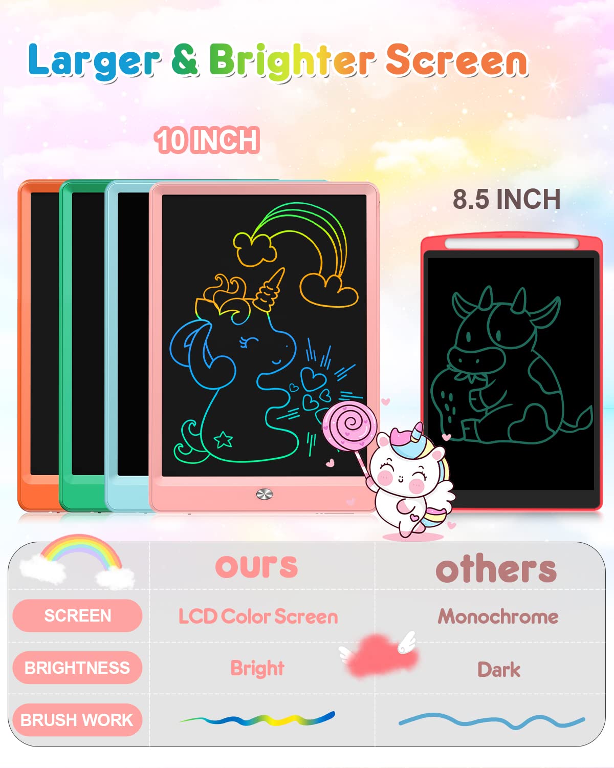 FLUESTON LCD Writing Tablet for Kids, 10 Inch Doodle Board, Colorful Drawing Pad for Toddler, Educational Travel Toy Gifts for 3-8 Year Old Girls Boys, Erase Lock Writing Board - Pink