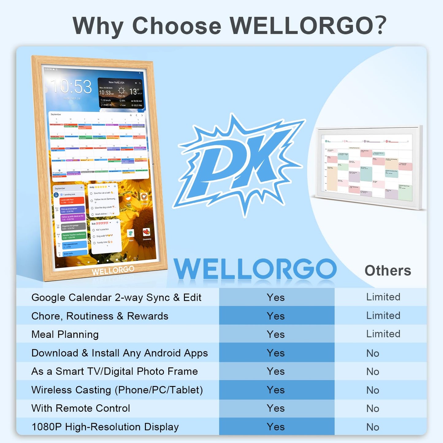 WELLORGO Smart Digital Calendar, 32” Electronic Planner with FHD Touch Screen & Remote Control, Electric Family Organizer with Chore Chart Google Play Customizable App, Wall Display Tablet with Camera