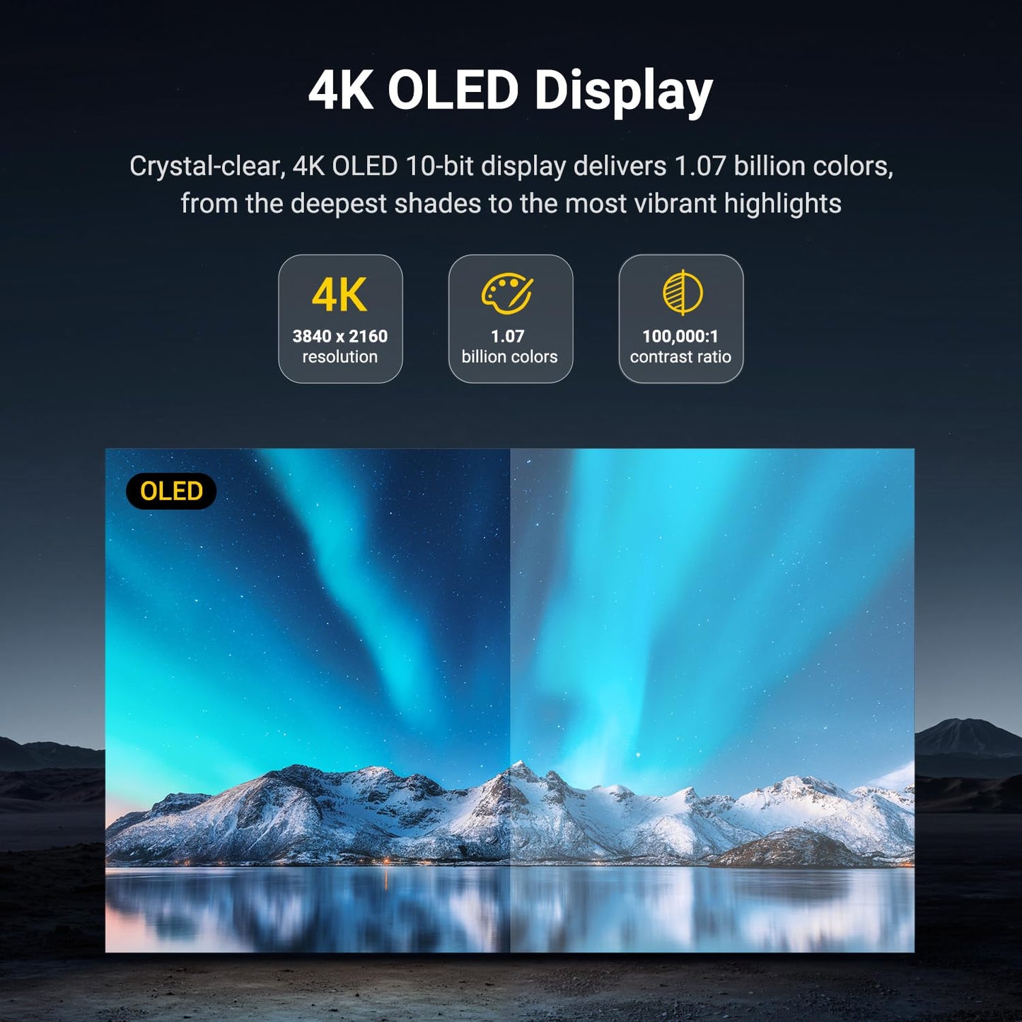 XENCELABS Pen Display 16 Lite, 4K OLED Drawing Tablet with Screen, Portable Graphic Drawing Display with 2 Battery-Free Pens for Windows/macOS/Linux