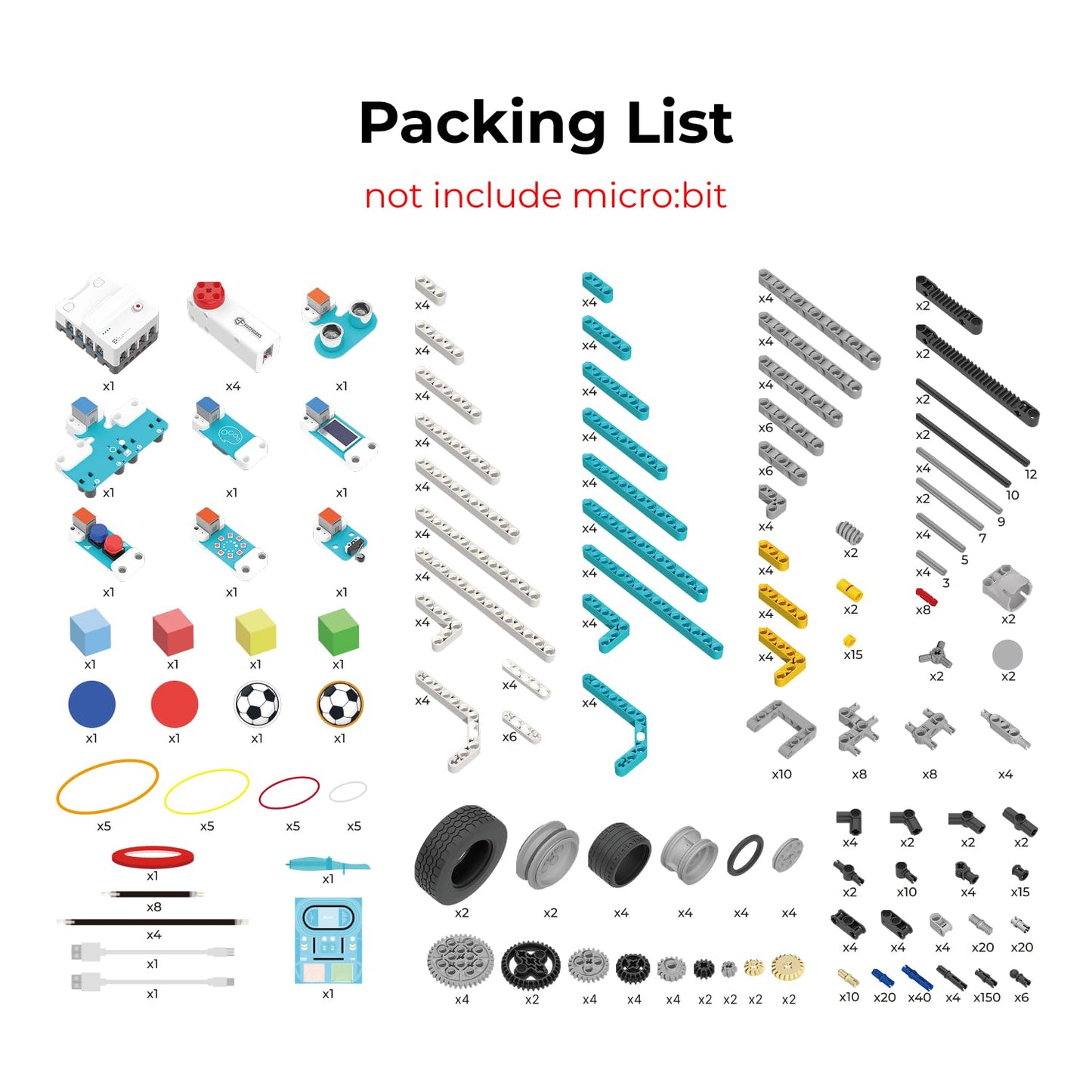 ELECFREAKS Micro:bit Sport Kit with Nezha Pro Expansion Board 11+ Learning Projects,microbit Planet X Sensors Starter Kit with Closed Loop Motor(Without Micro:bit)