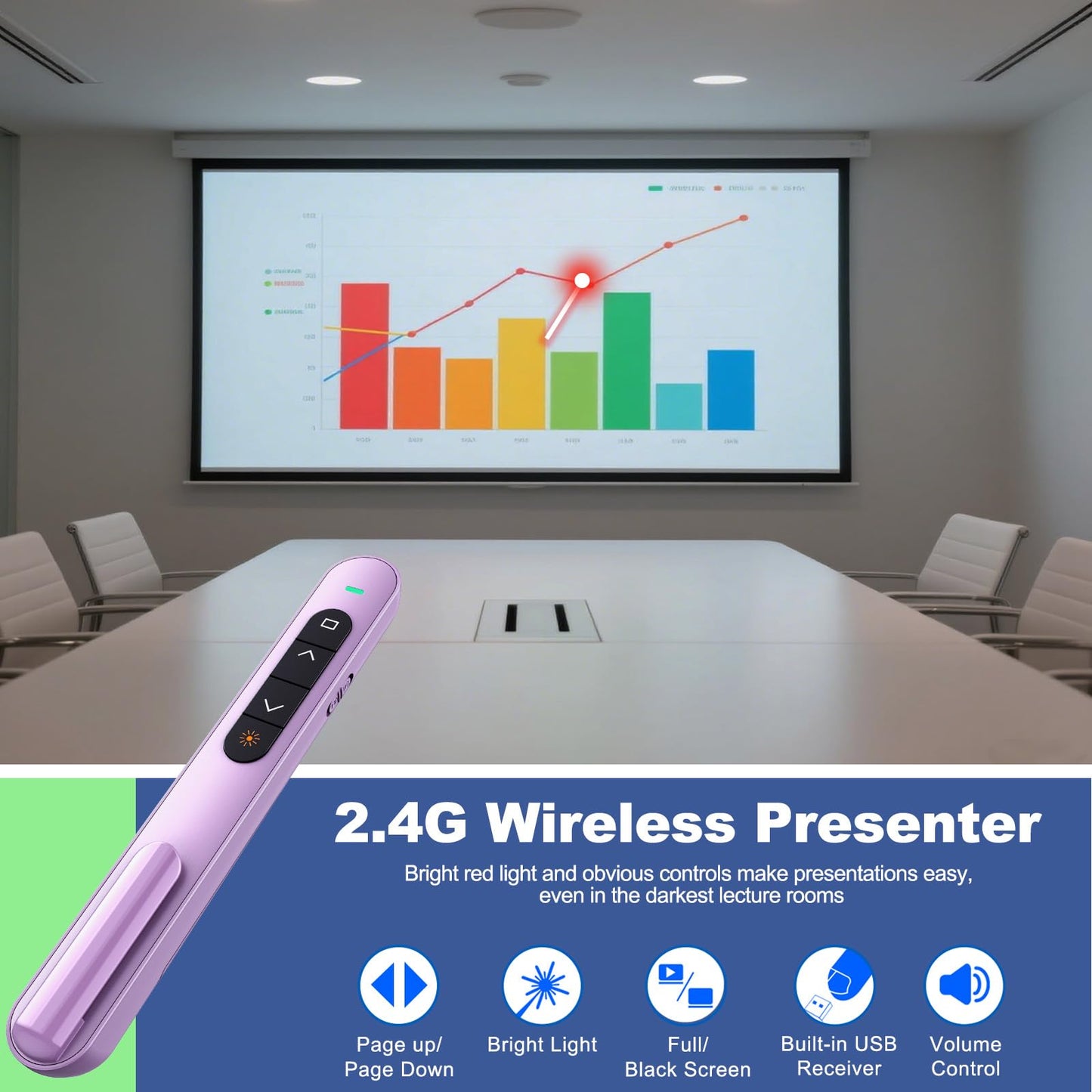 QUI 2 Pack Presentation Clicker, Hyperlink Volume Control Wireless Presenter, RF 2.4GHz USB Presentation Remote Control,PowerPoint Clicker Slide Advancer for Computer, Laptop, Mac (USB Type-c, Purple)
