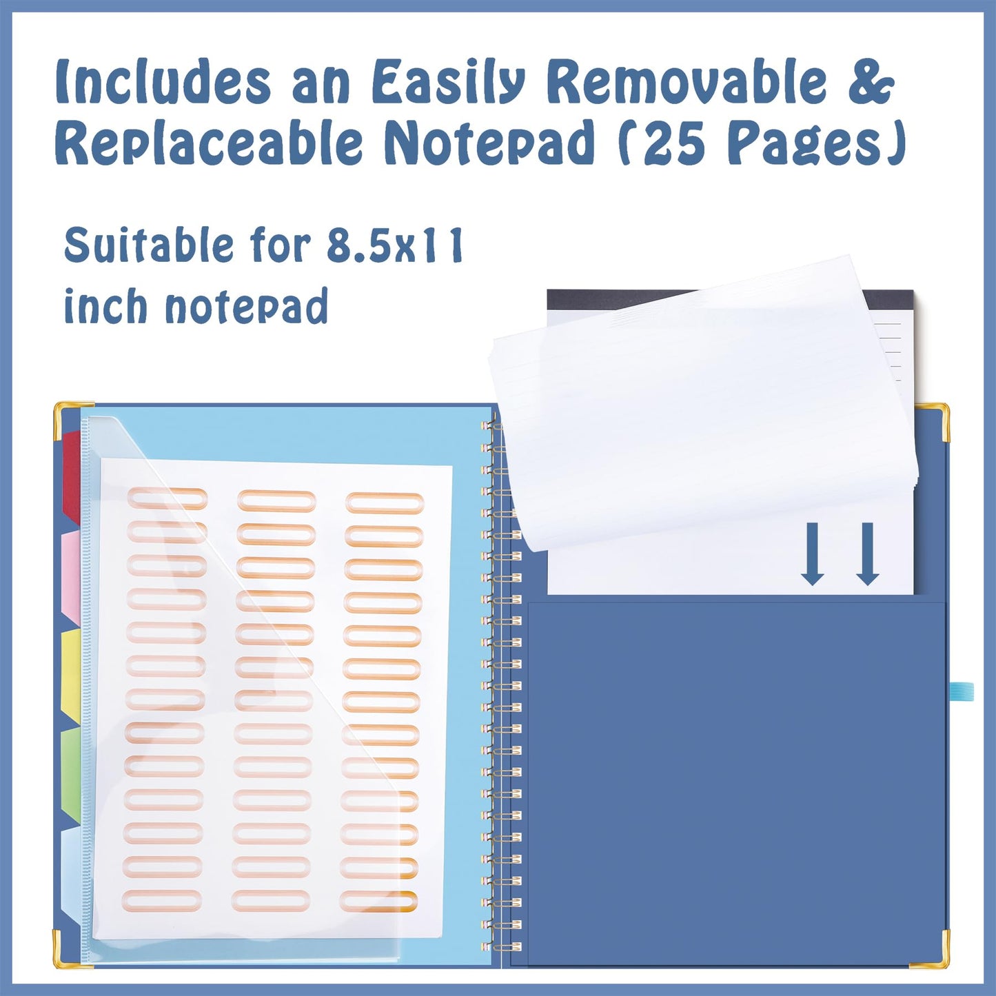 HAUTOCO Clipboard Folio with Refillable Lined Notepad for Letter Size (11" x 8.5"), 5 Dividers with 10 Pockets, Elastic Pen Holder and File Folder Labels, Spiral Nurse Clipboard Artboard(Dark Blue)