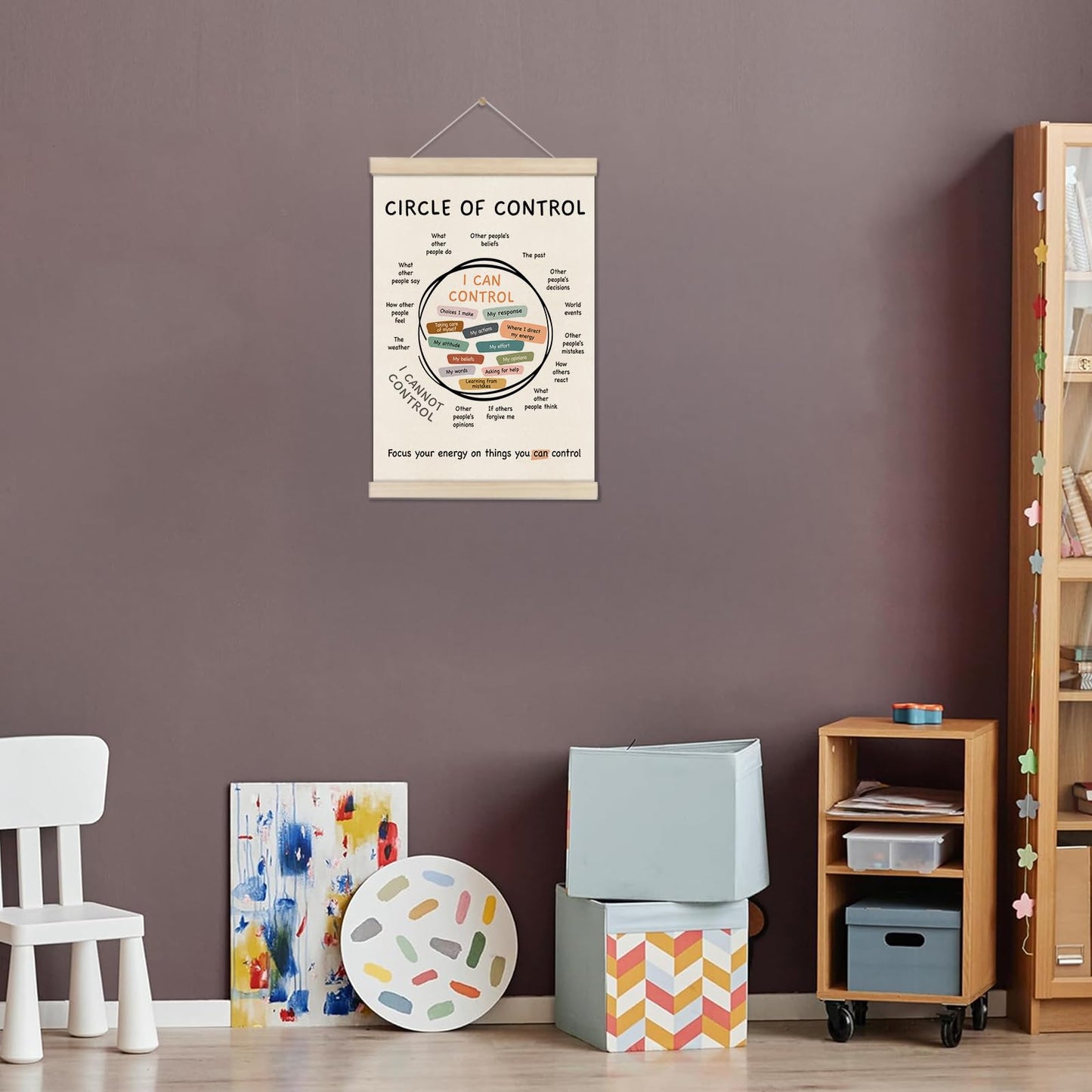 Mental Health Posters Hanger Frame, Circle Of Control Poster 16x12 Inch, Inspirational Wall Art for Homeschool Counseling Office Classroom, Therapy Office Decor, Calm Down Corner Wall Art Decor