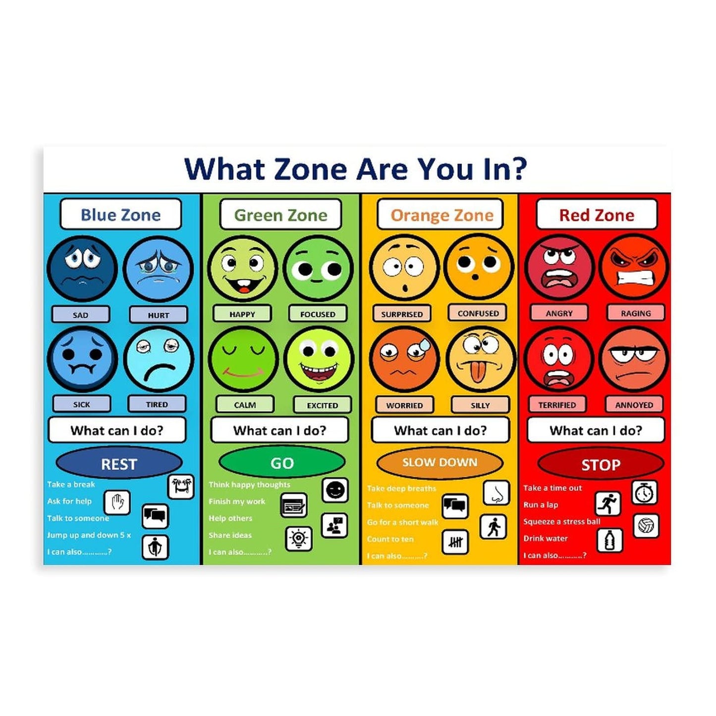 MYLU Emotional Management Zones Of Regulation Educational Poster 3 Canvas Poster Wall Art Decor Print Picture Paintings for Living Room Bedroom Decoration Unframe-style 08x12inch(20x30cm)
