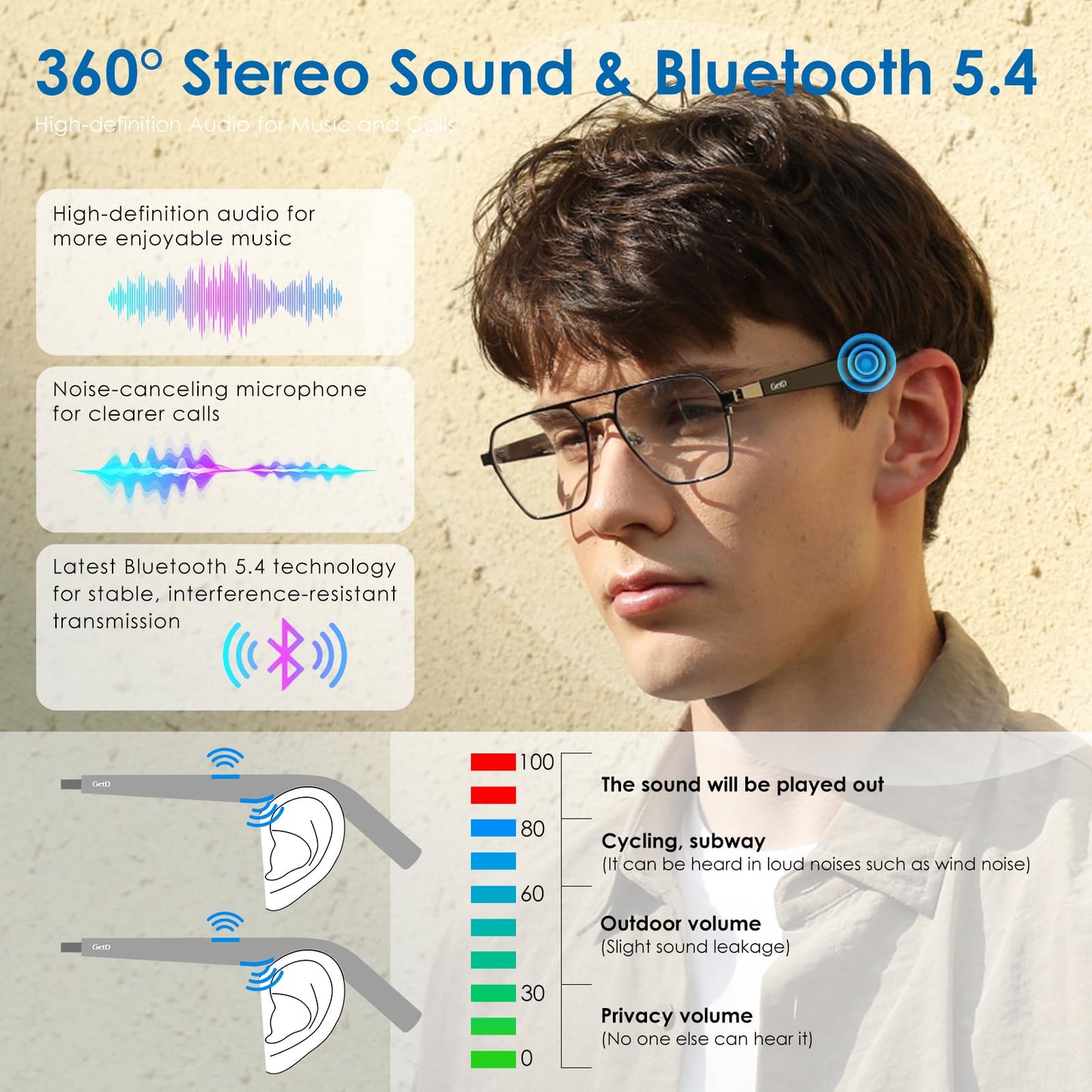 GetD Bluetooth Sunglasses for Men/Women, AI Translator, 11H Battery Life, Polarized Lens, UV Protection, Voice Control, Built-in Mic & Speakers, Smart Eyewear for Gaming Meeting Travel