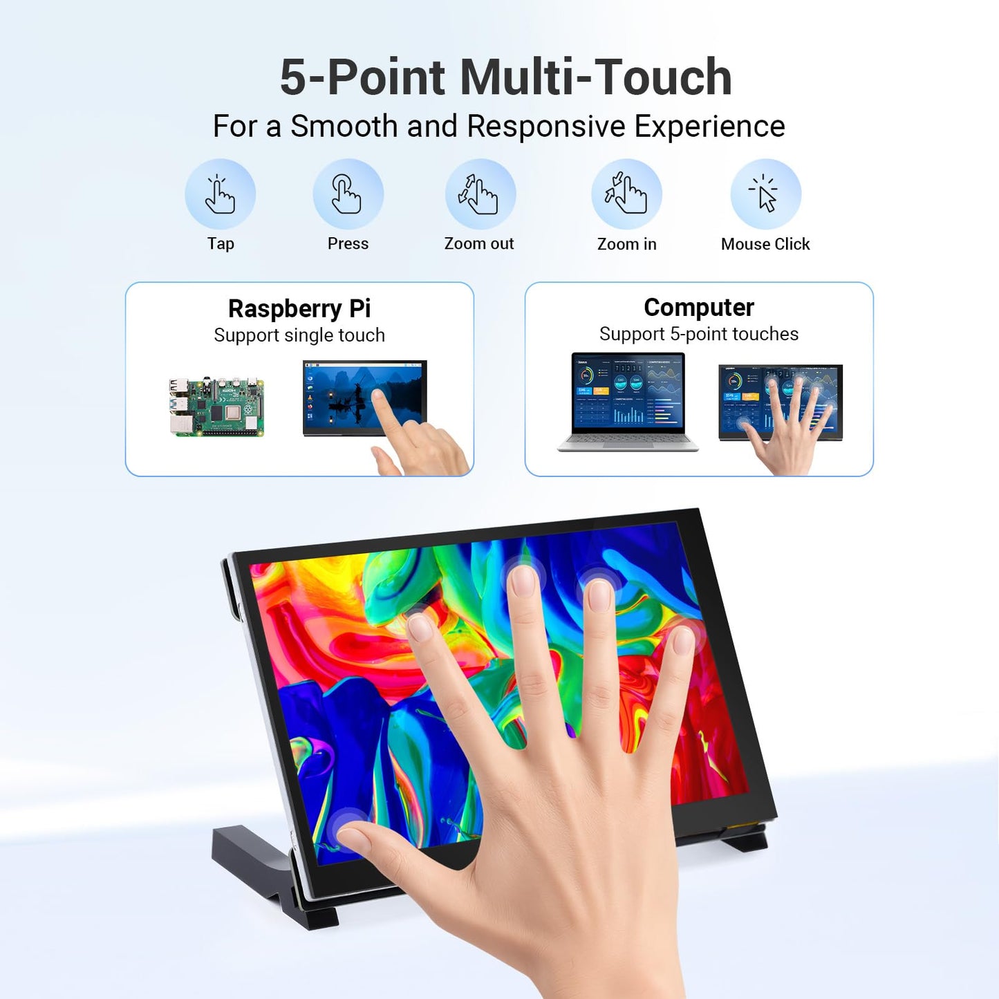 ELECROW 7 Inch Touchscreen Monitor for Raspberry Pi, 1024X600 IPS HD Capacitive Touch Screen Display with Acrylic Stand, Plug and Play, Compatible with Raspberry Pi 5/4/3, Banana Pi, Jetson Nano