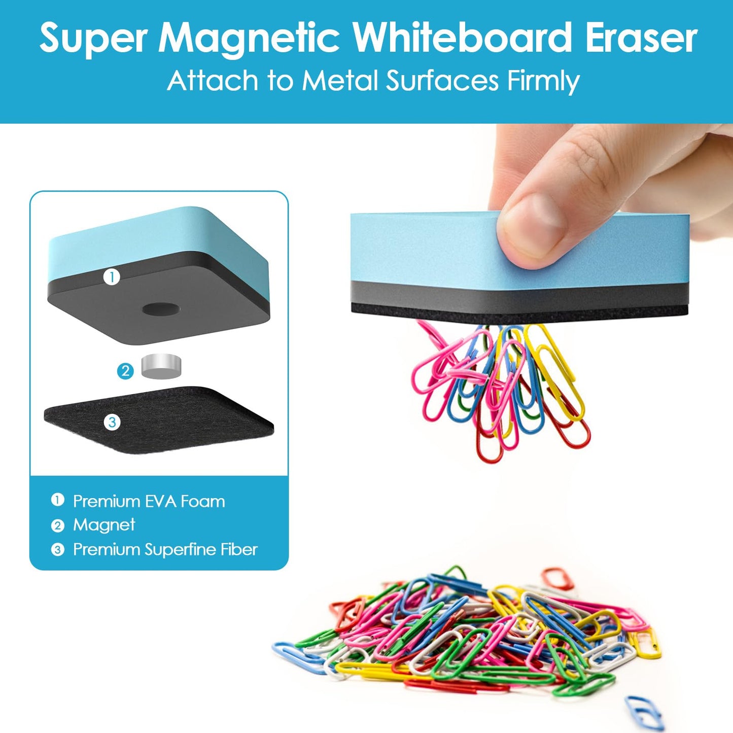 MaxGear Whiteboard Erasers Magnetic, 36 Pack Mini Dry Erase Erasers for Chalkboard, Strong Cleaning White Board Erasers Bulk for Office Classroom, Magnetic Backing, 6 Macaron Color, 2 x 2 x 0.6 Inch