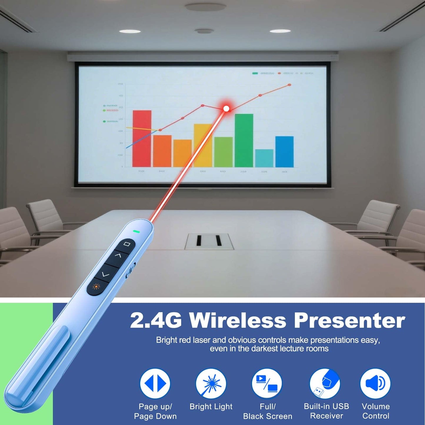 QUI Presenter Clicker USB A&C Bundle | BK600 Slim-Shaped Blue & BQ100 Remote-Shaped Pink