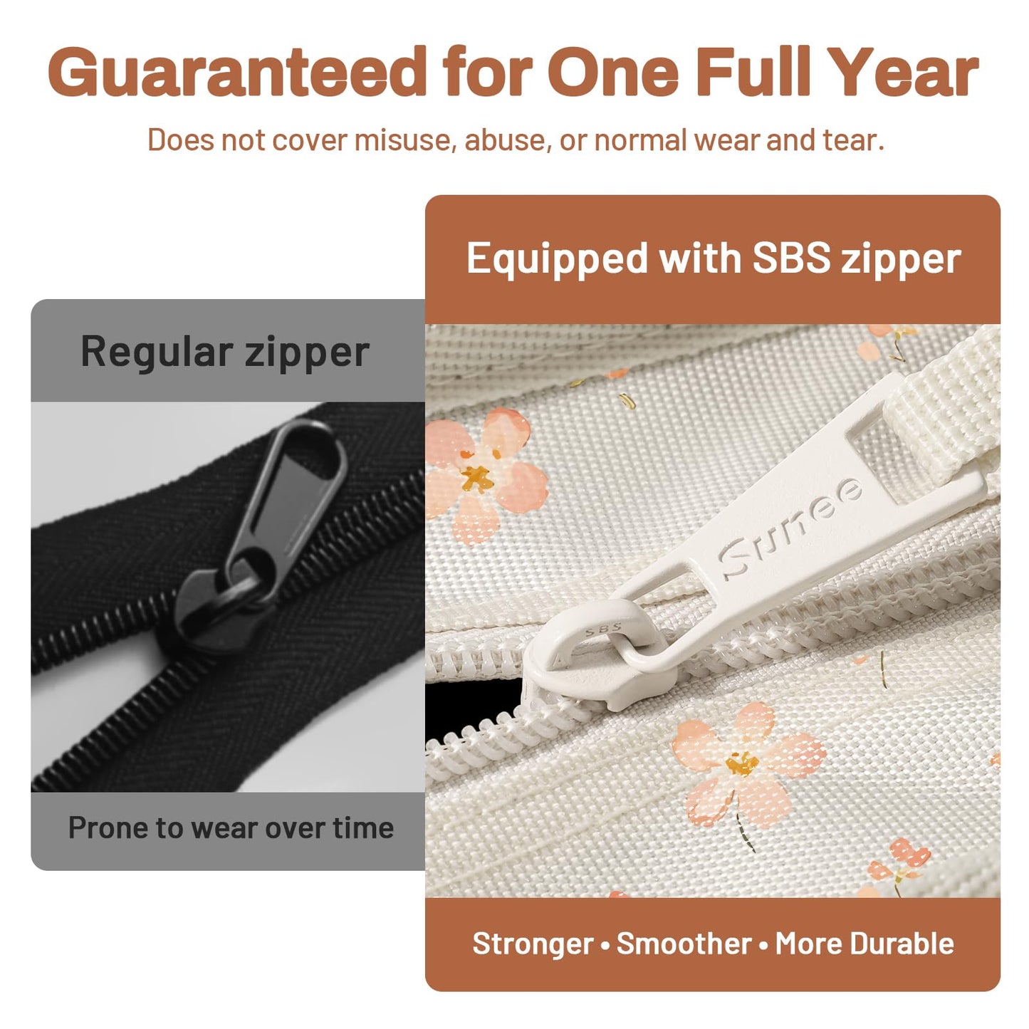 SUNEE Zipper Binder 3 Ring, 3 Inch O-Ring with Handle and Shoulder Strap, 600-Sheet Capacity, 5-Tab Expanding File Folder, Multi-Pockets for Middle School Organizer Binder with Zipper, Pink Floral