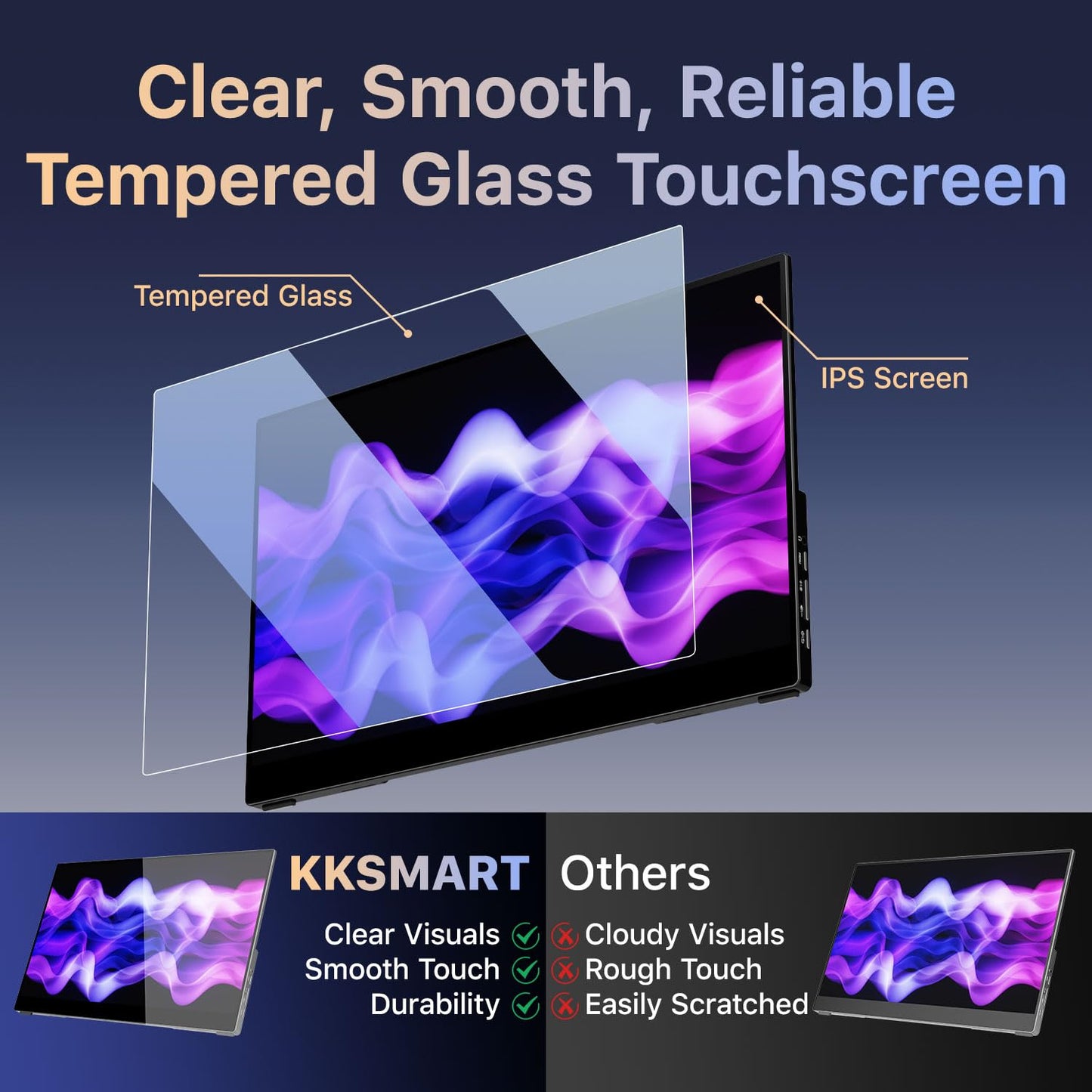 kksmart Portable Monitor for Laptop MacBook Surface PC Xbox PS5, Travel Monitor Second Screen for Laptop, HDMI USB-C VESA Compatible Built-in Speaker, 15.6inches