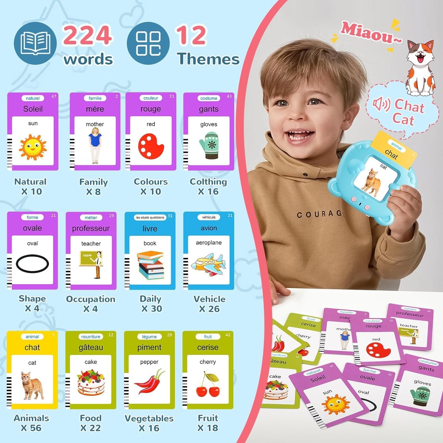 French & English Talking Flash Cards for Toddler, Learning Montessori Toys with 224 Sight Words, Speech Therapy Toys, Children's Sensory Preschool Learning Educational Birthday