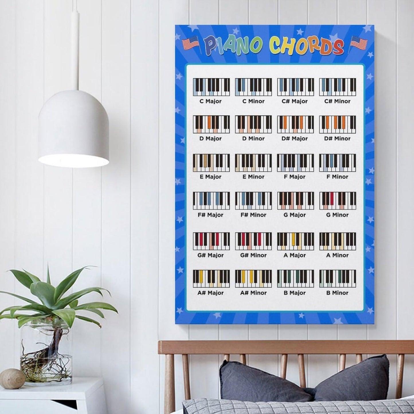 LINWDSB Piano Chords Poster Keyboard Key Poster Cheatsheet Note Chart Essential Piano Accessories Unframe style-5 16x24inch(40x60cm)