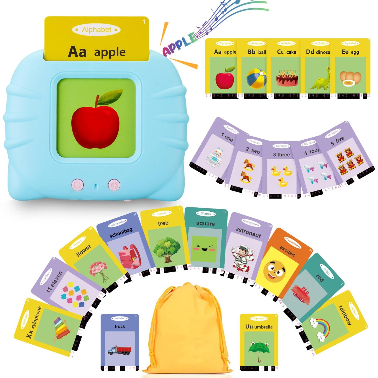 Talking Flash Cards for Toddlers 1 2 3 4 5 Year Olds, 224 Sight Words Montessori Language Learning Toys, Pocket Speech Therapy & Autism Sensory Toy, Educational Toddler Toys Gifts