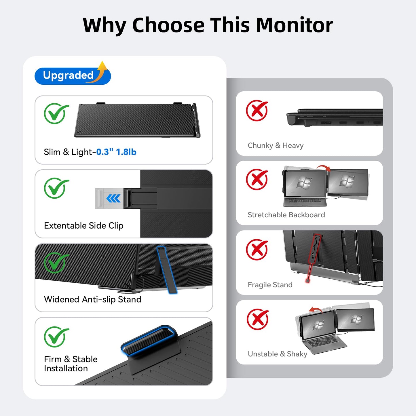 DZVW Laptop Screen Extender 14", FHD 1080P Portable Monitor for Laptop, Light Monitor Extender Plug&Play, IPS Display Computer Monitor for Laptop 13-17” (Screen Length: 11.81"-16.14") for Travel Work