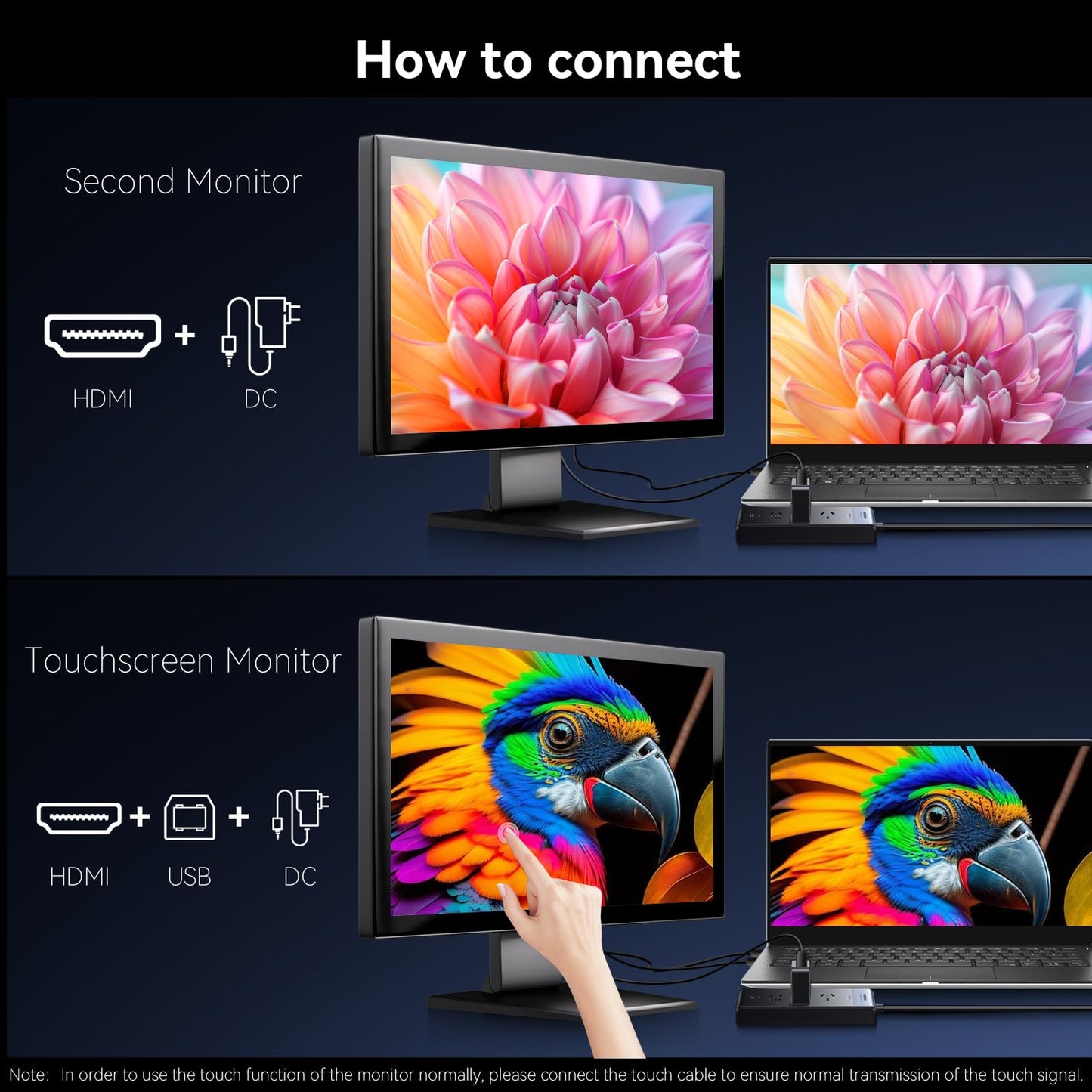 ZFTVNIE Touch Screen Monitor 21.5 Inch FHD 1920x1080P Industrial PC Display, HDMI VGA Touchscreen Computer Monitor for Laptop PS4 Xbox, 75Hz Desktop Touch Display, Black