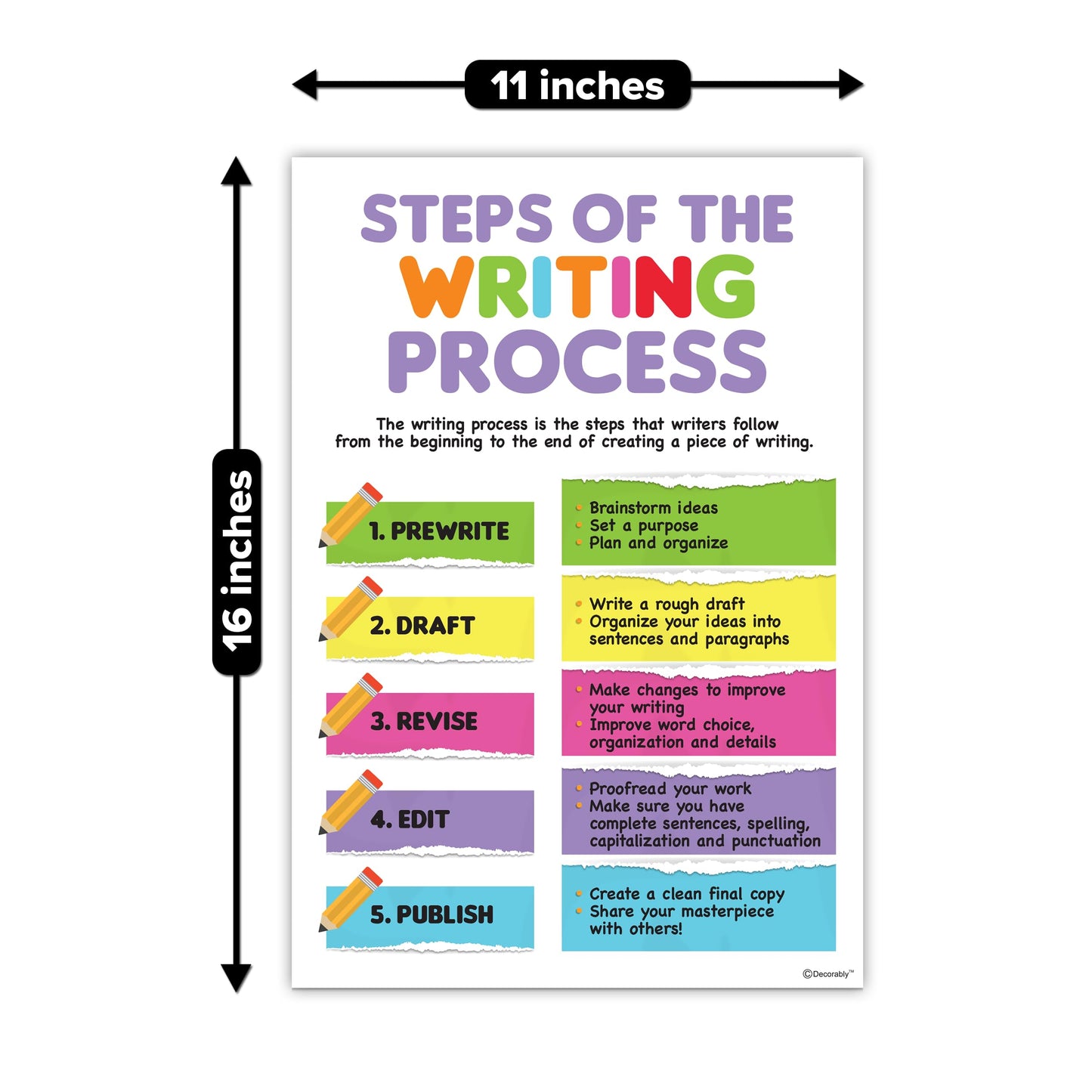 Decorably 12 Writing Posters for Classroom Middle School and Elementary, 11x16in Educational, Matte-Laminated for Hallways, Bulletin Boards, Home Study Room
