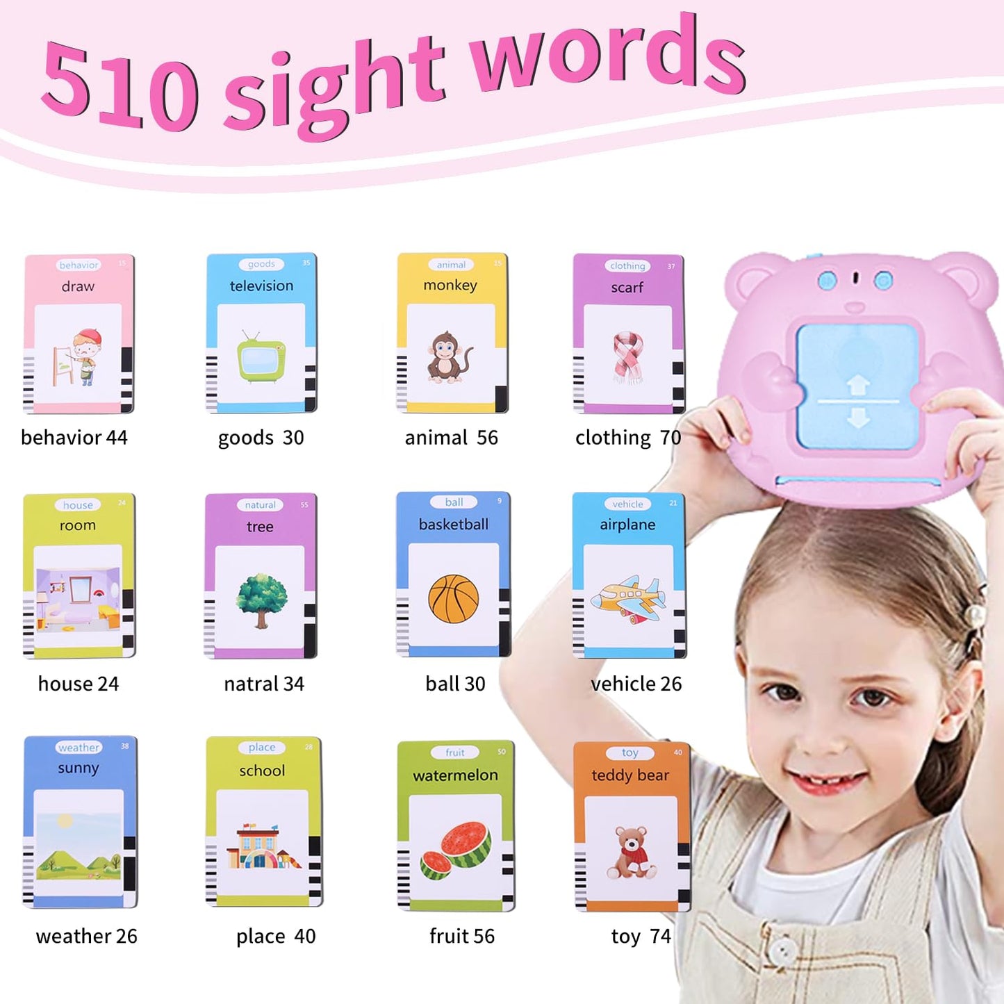 Talking Flash Cards for Toddler 1 2 3 4 5, Pocket Speec, Talking Learning Flash Cards Educational Toys Sensory Toys Gift for Boys and Girls (510 Sight Words-Bear Pink)