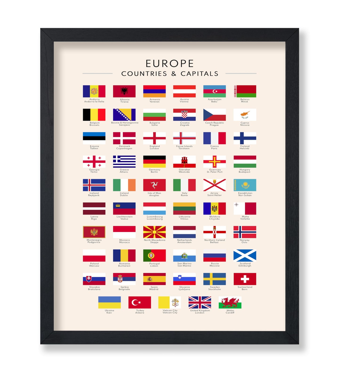 Poster Master Flags of Europe Poster - European Countries & Capitals Print - Learning Materials Art - Gift for Student & Teacher - Wall Decor for School, Classroom or Library - 8x10 UNFRAMED Wall Art