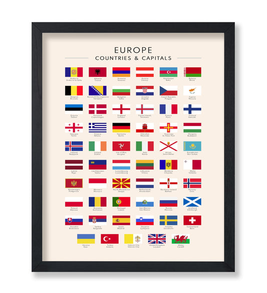 Poster Master Flags of Europe Poster - European Countries & Capitals Print - Learning Materials Art - Gift for Student & Teacher - Wall Decor for School, Classroom or Library - 8x10 UNFRAMED Wall Art
