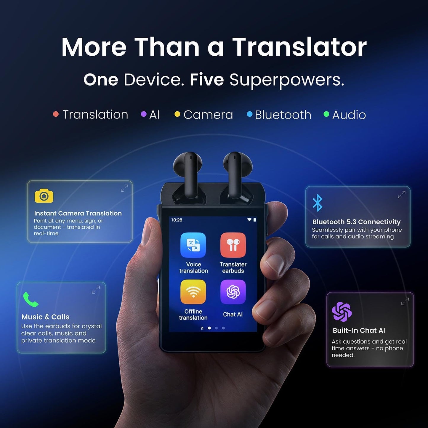 Guardian Translator V2 — AI Translator Device with Earbuds | Real-Time Two-Way Voice & Camera Translation | 144 Languages | Built-in ChatGPT | No Subscription | Travel, Business, Education
