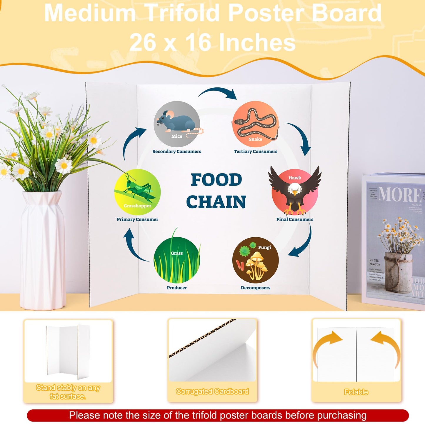 AKONEGE 4Pcs Medium Trifold Poster Board, 26 x 16 Inches White Tri Fold Poster Boards Corrugated Presentation Cardboards for Science Fair, School Projects, Exhibitions, and Business Presentations